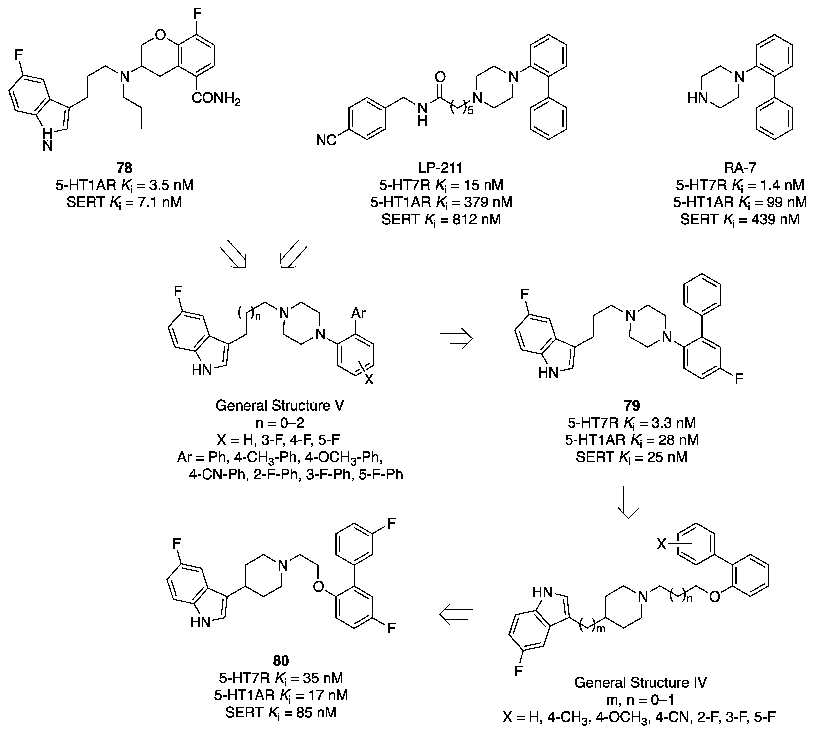 Pharmaceuticals 17 01238 g013 Pharmaceuticals 17 01238 g013