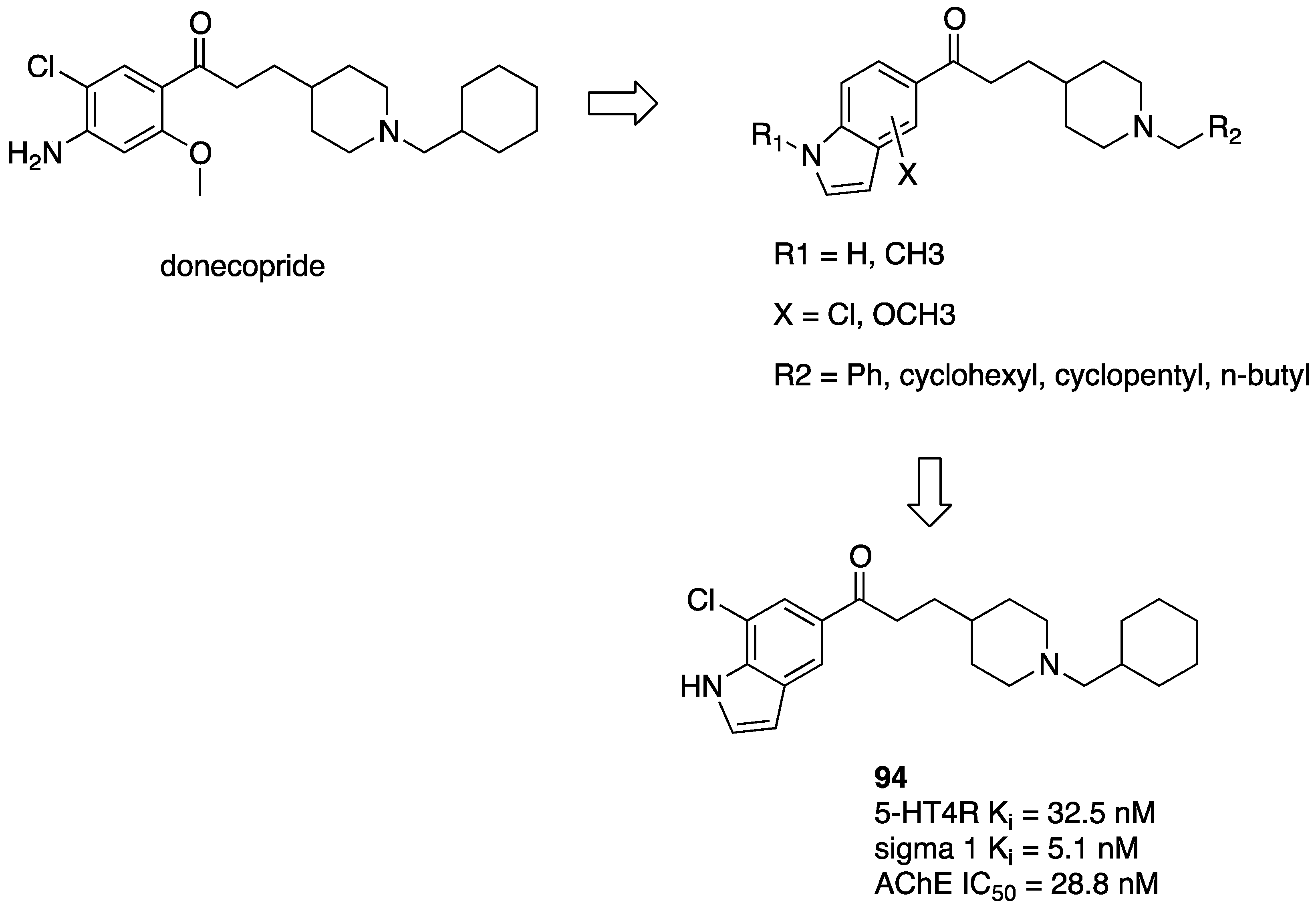 Pharmaceuticals 17 01238 g016 Pharmaceuticals 17 01238 g016