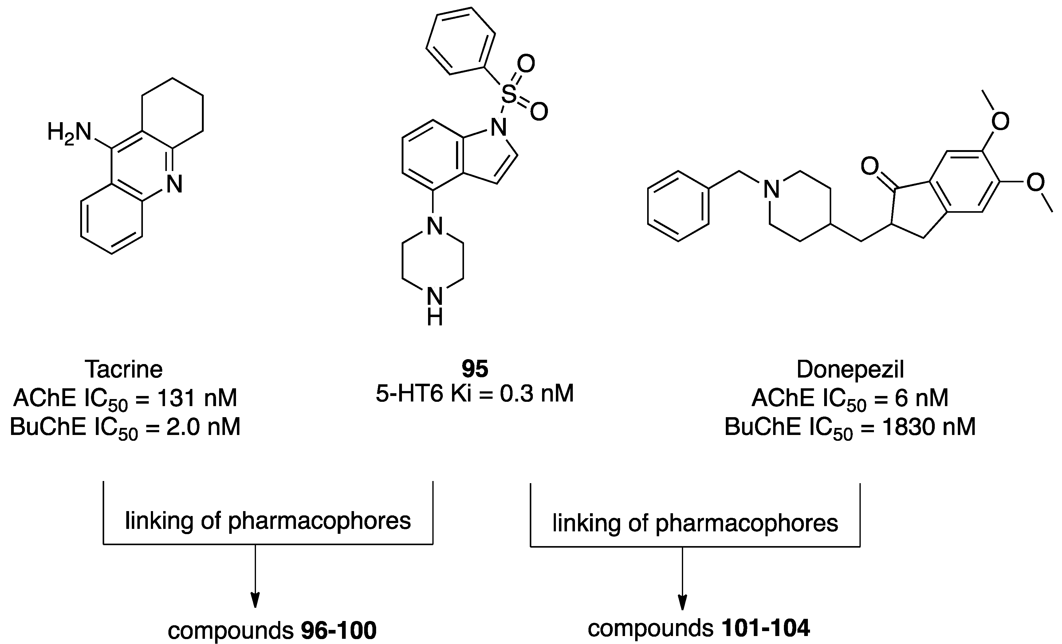 Pharmaceuticals 17 01238 g017 Pharmaceuticals 17 01238 g017