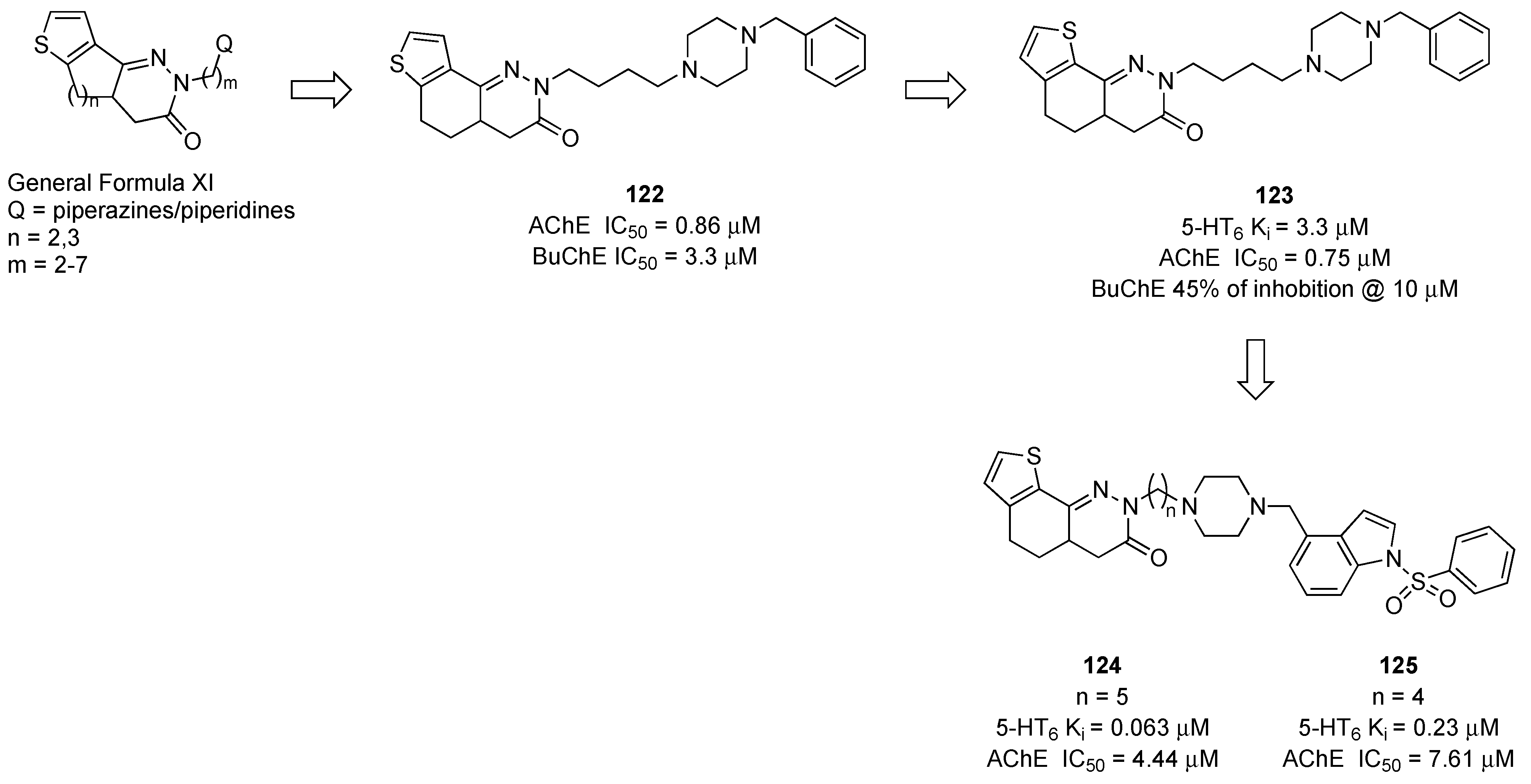 Pharmaceuticals 17 01238 g021 Pharmaceuticals 17 01238 g021