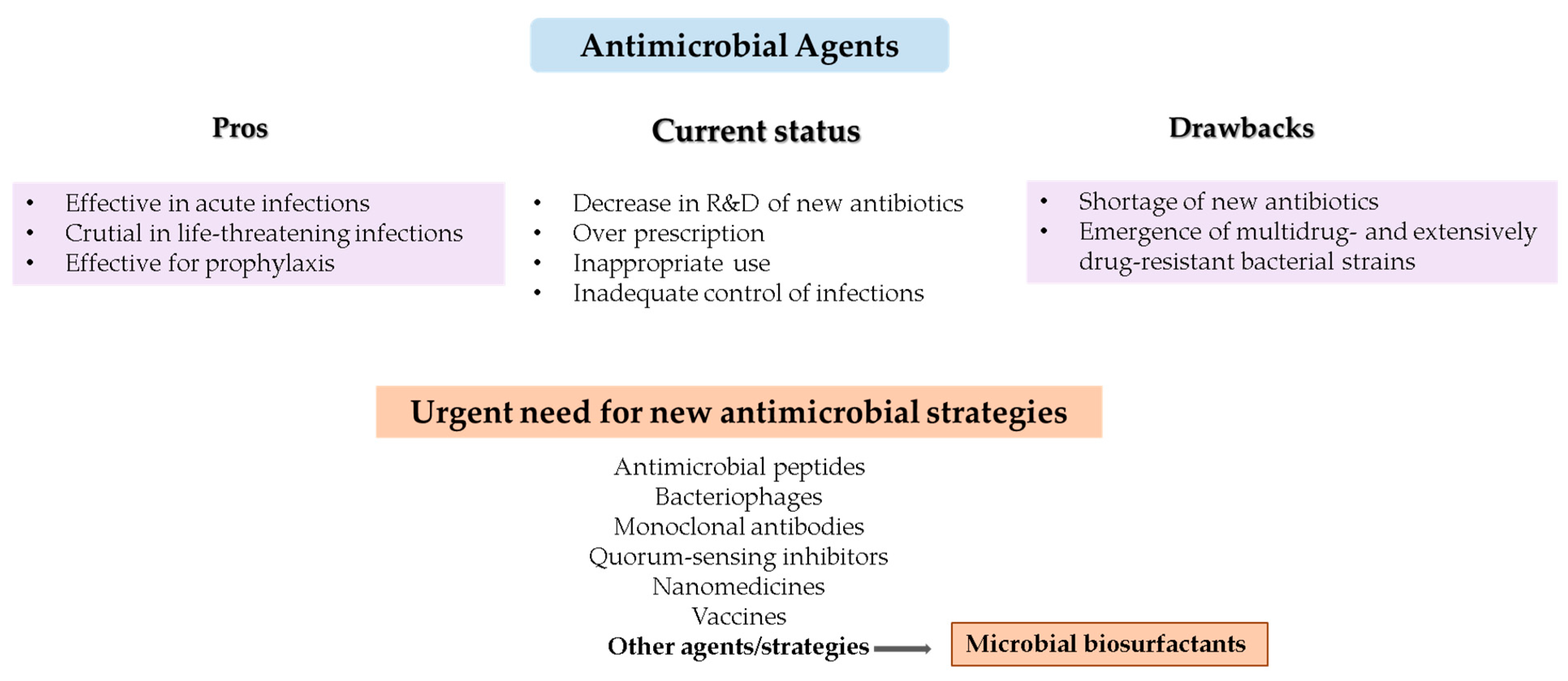 Pharmaceuticals 17 01239 g001 Pharmaceuticals 17 01239 g001