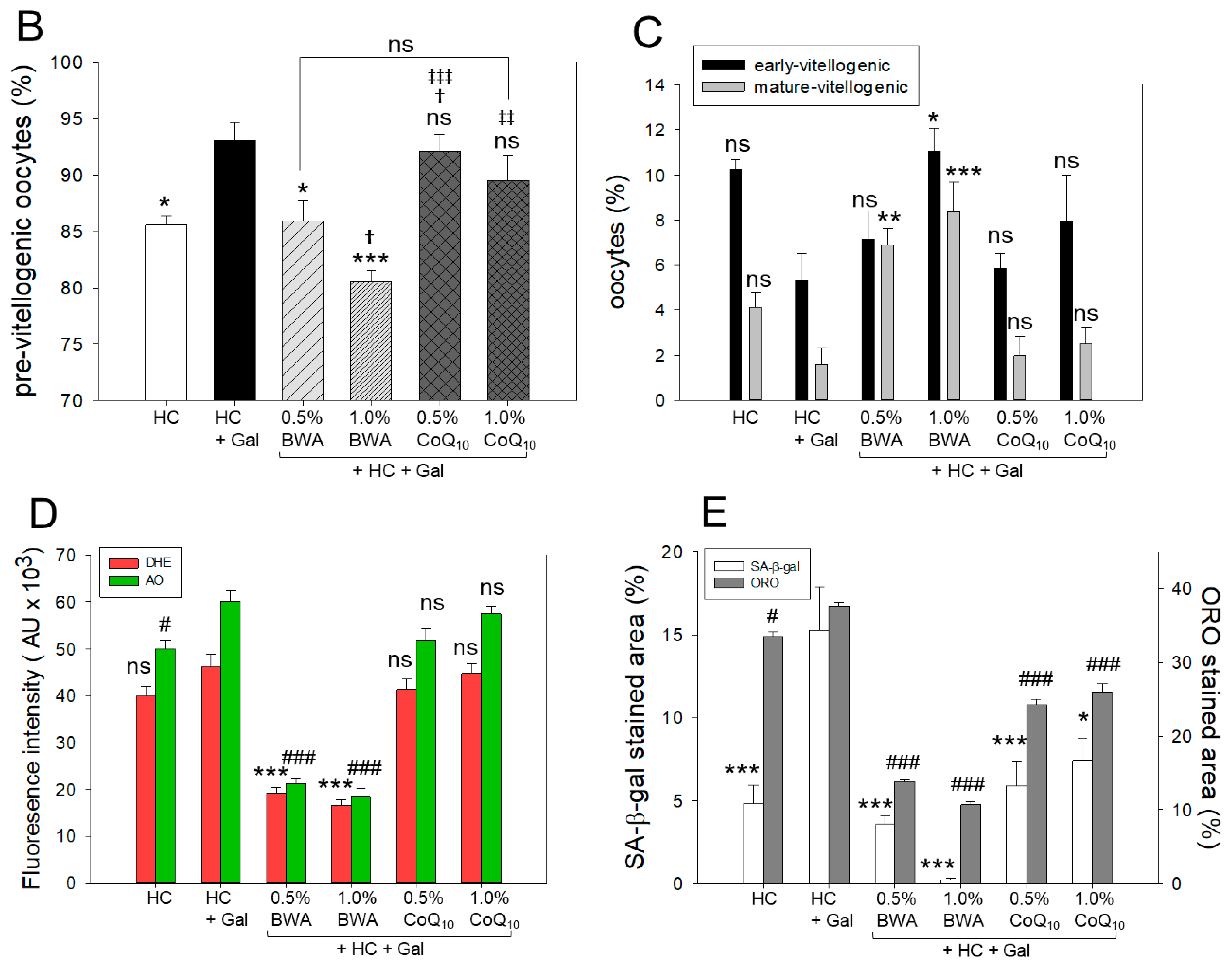 Pharmaceuticals 17 01250 g008b