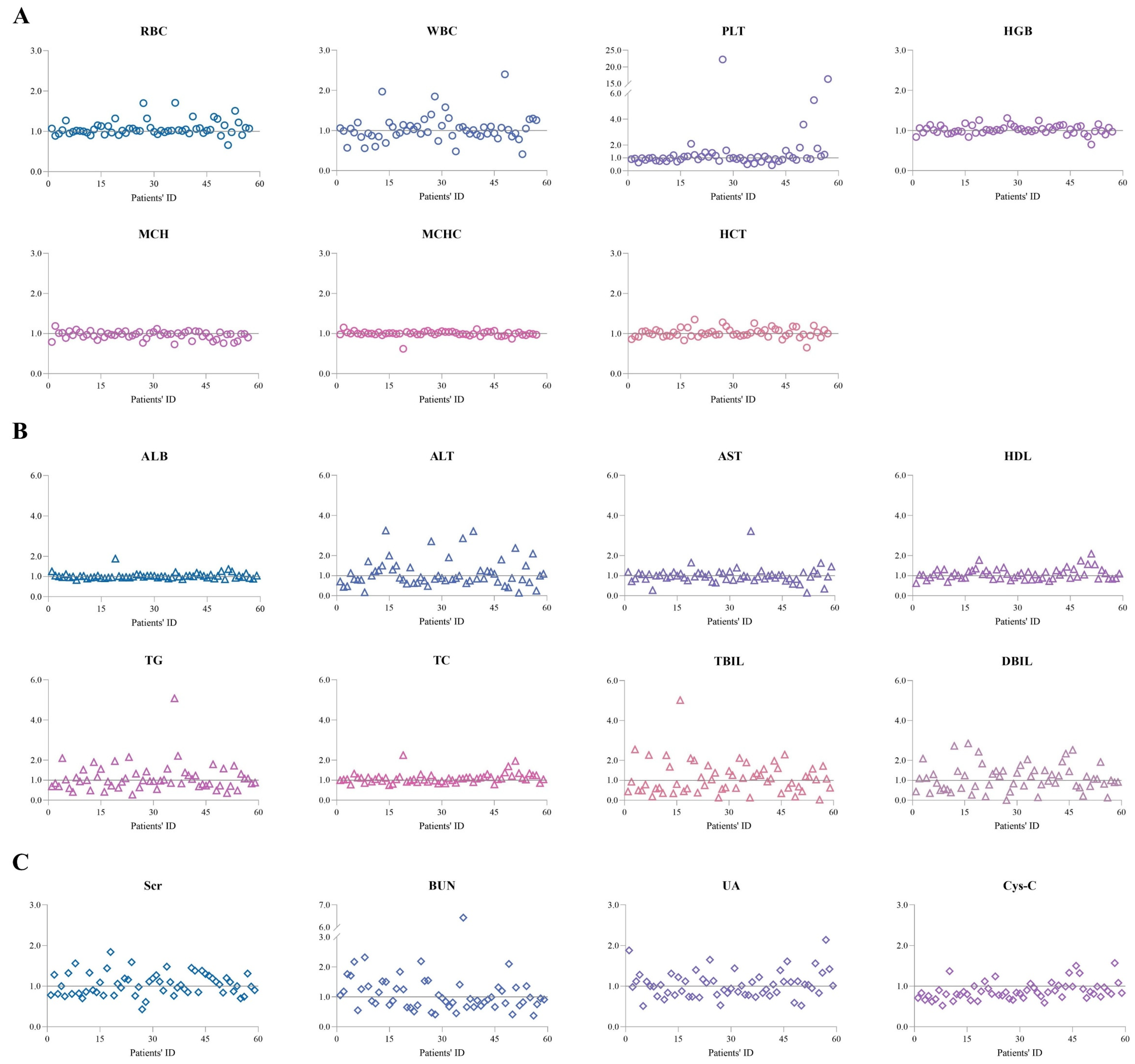 Pharmaceuticals 17 01255 g004