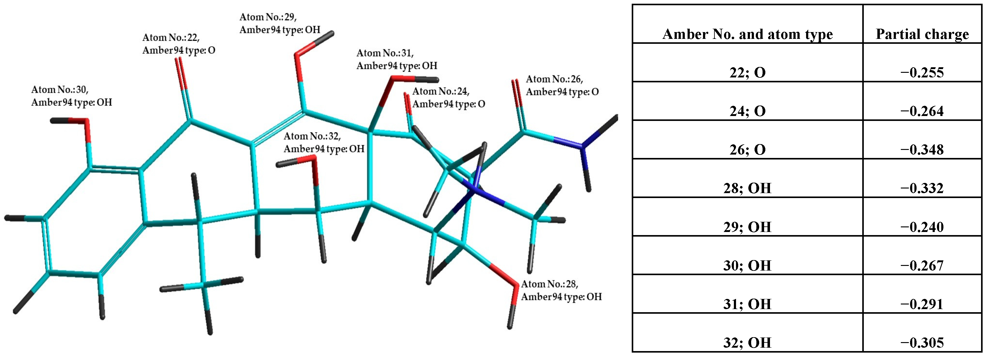 Pharmaceuticals 17 01257 g001
