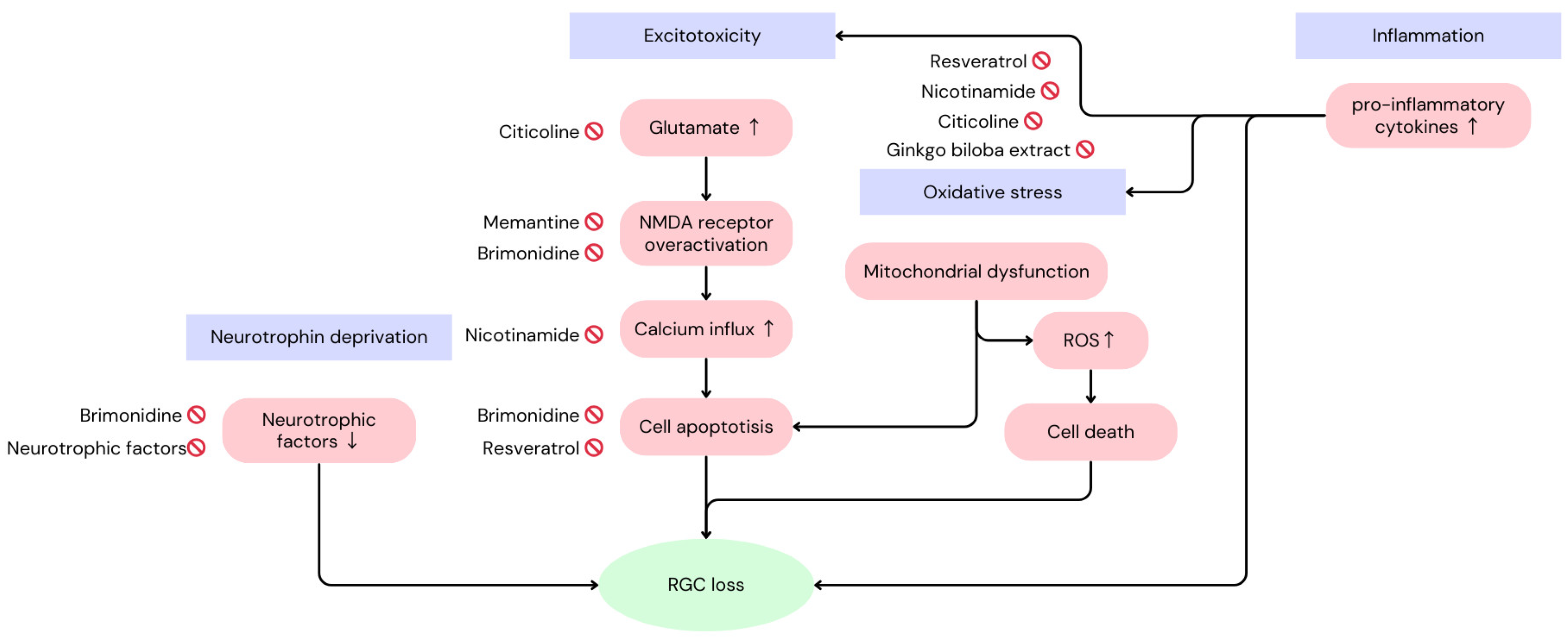 Pharmaceuticals 17 01261 g001 Pharmaceuticals 17 01261 g001