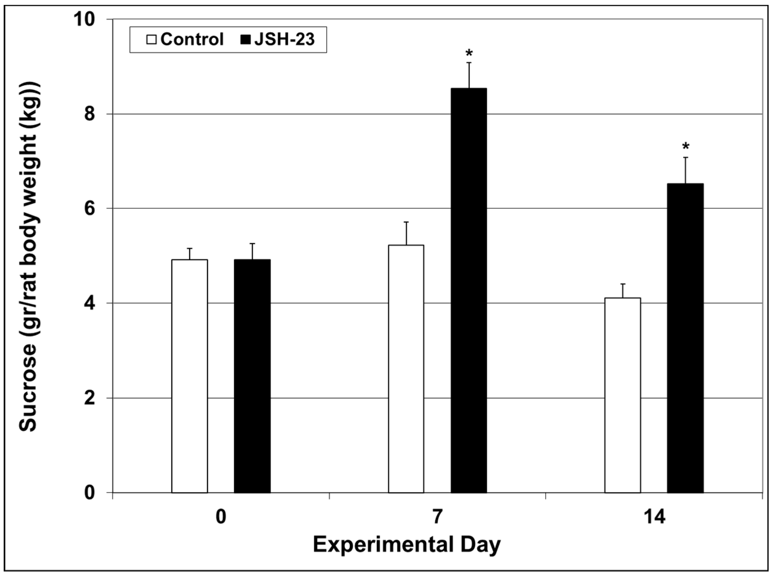 Pharmaceuticals 17 01271 g006