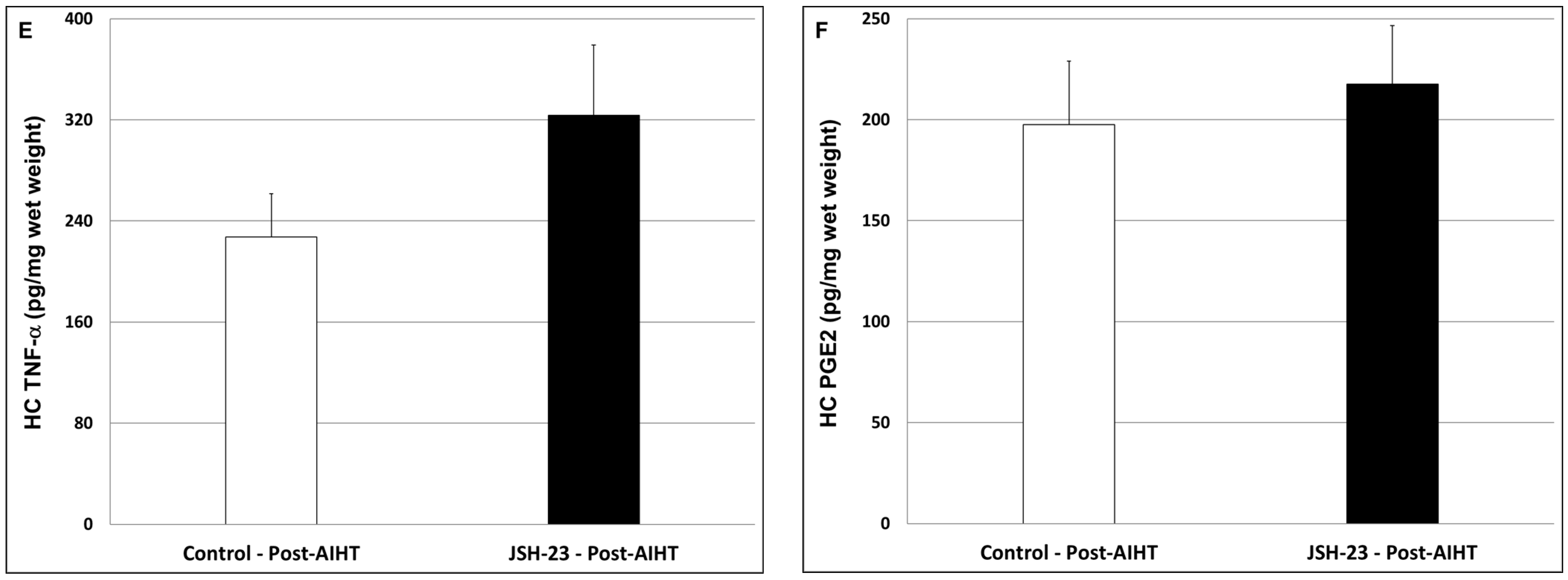 Pharmaceuticals 17 01271 g010b