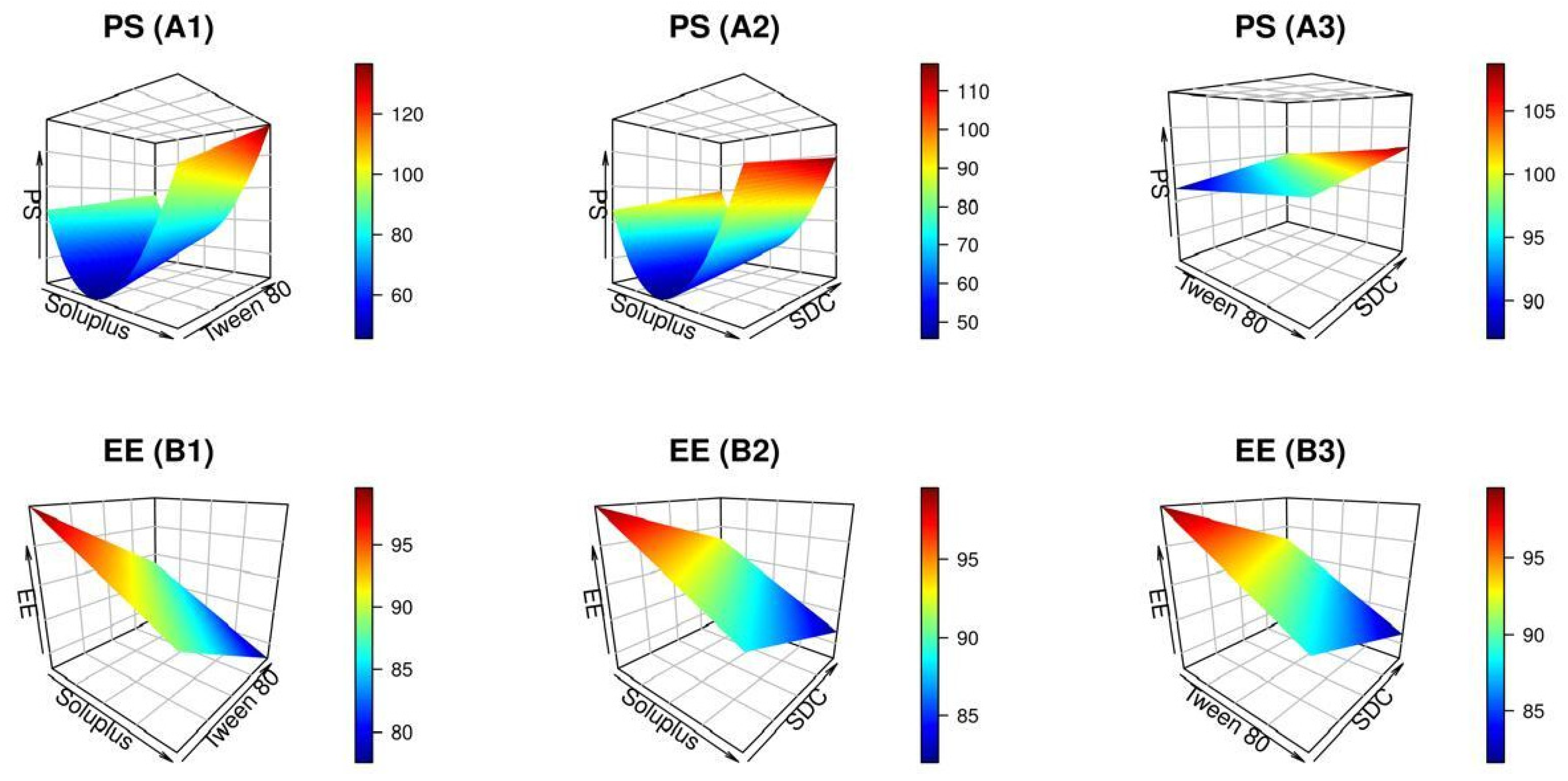 Pharmaceuticals 17 01275 g002