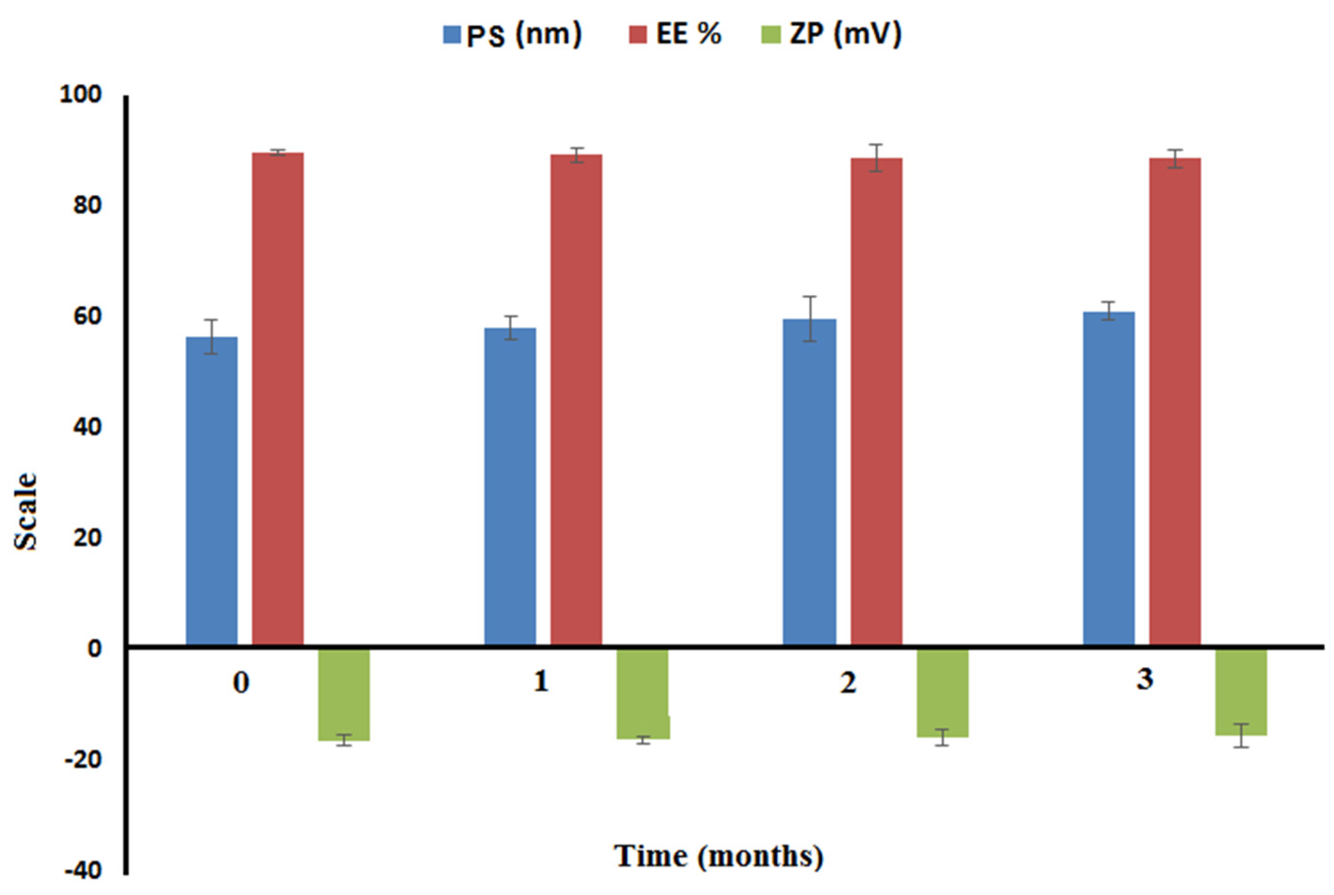 Pharmaceuticals 17 01275 g009