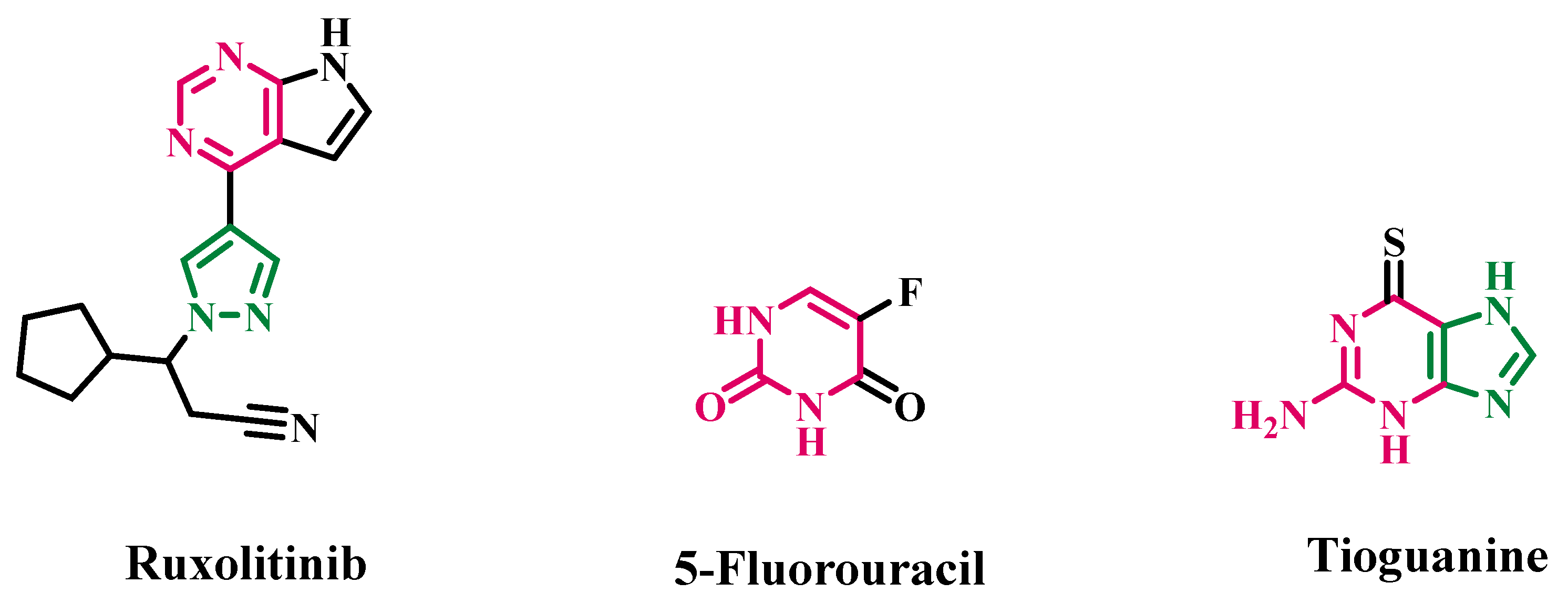 Pharmaceuticals 17 01284 g001