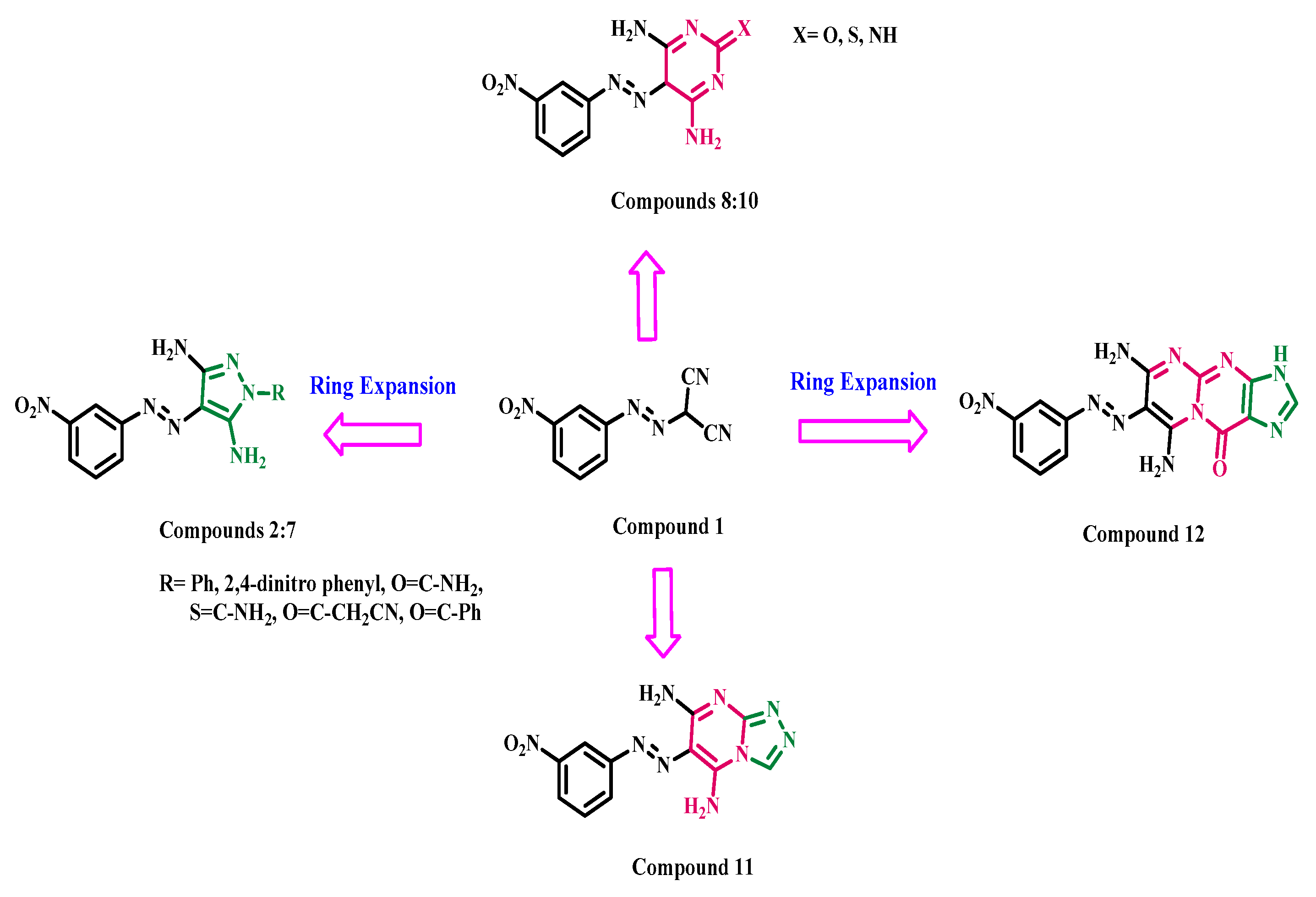 Pharmaceuticals 17 01284 g003