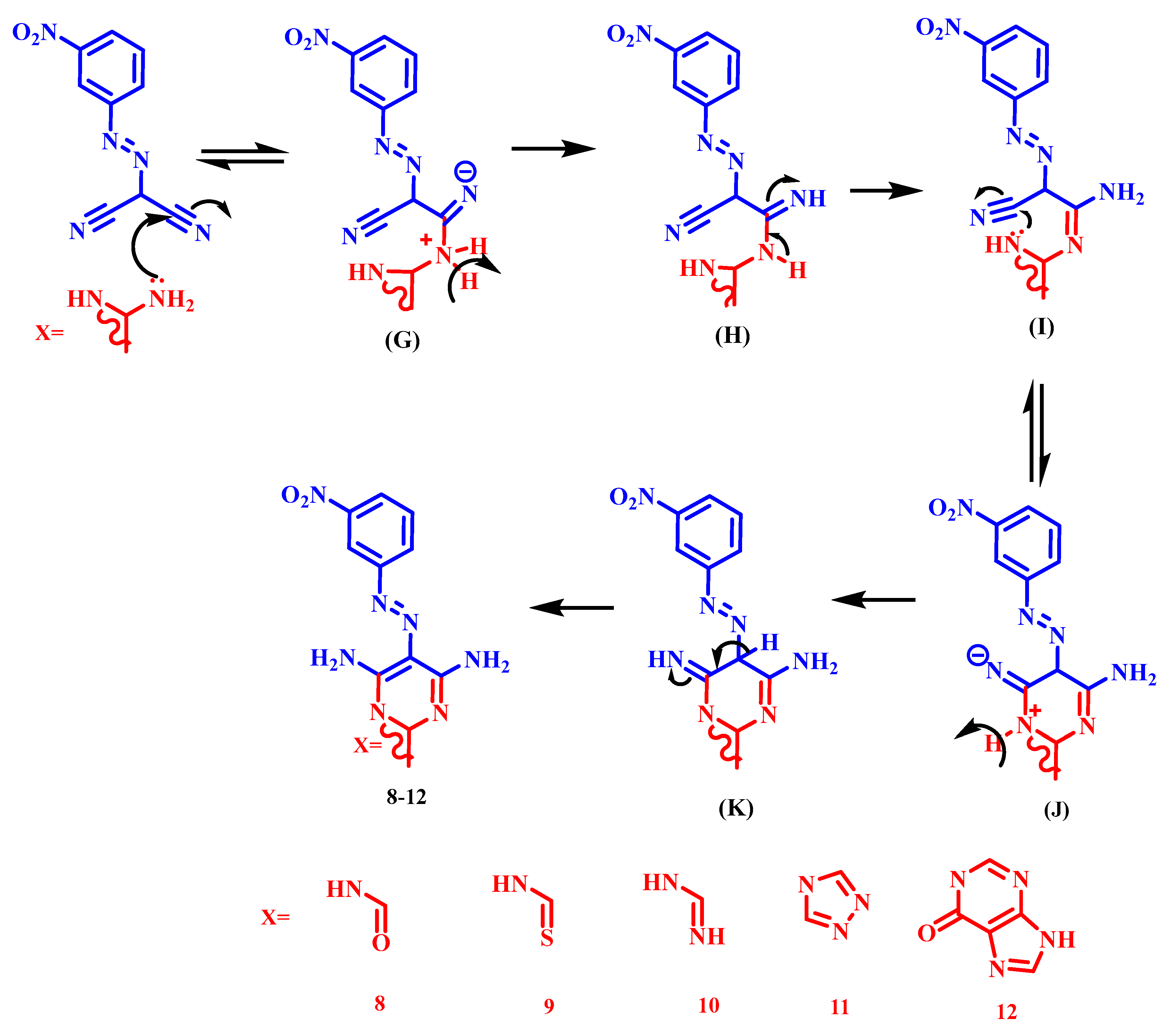 Pharmaceuticals 17 01284 g004