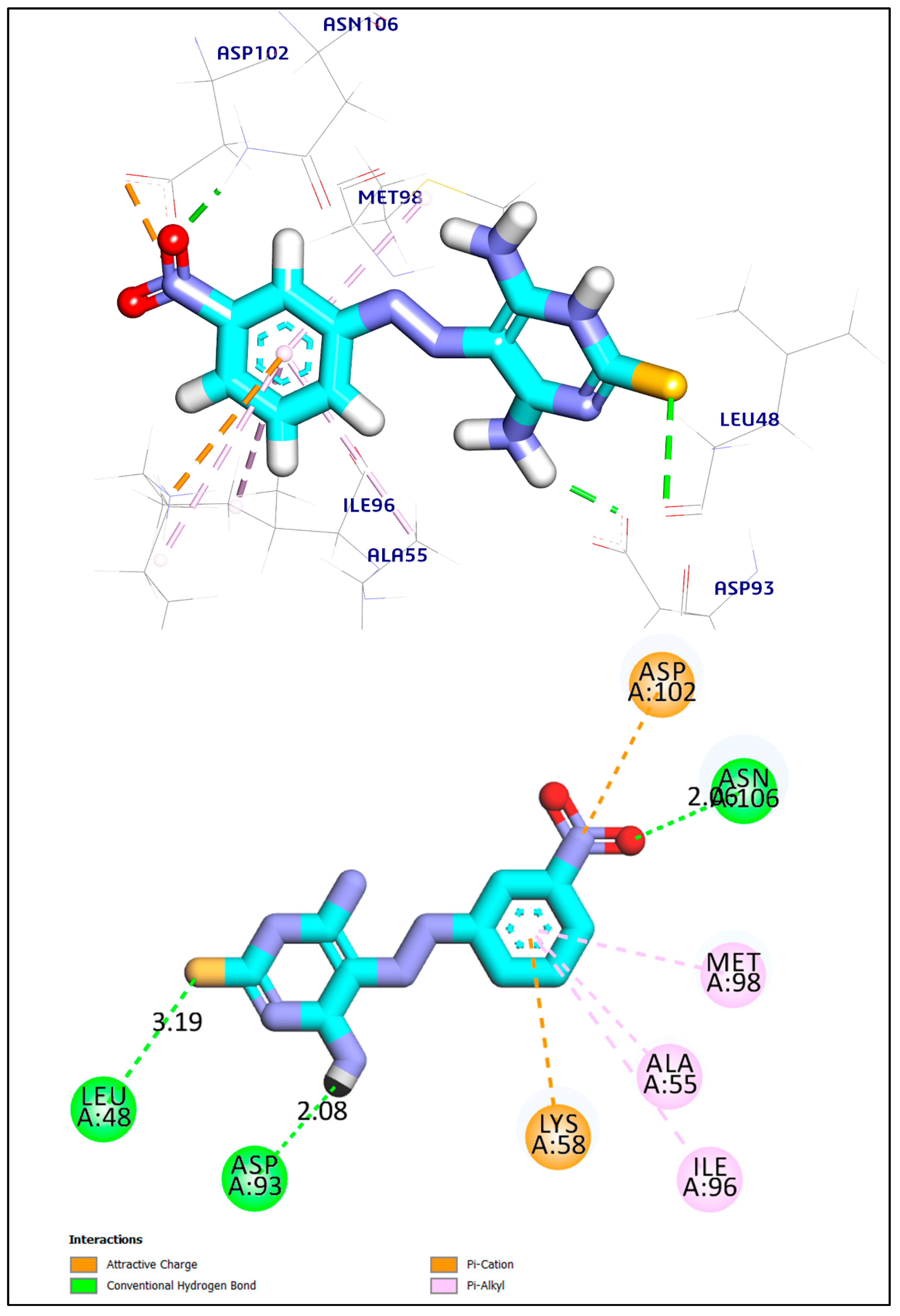 Pharmaceuticals 17 01284 g009