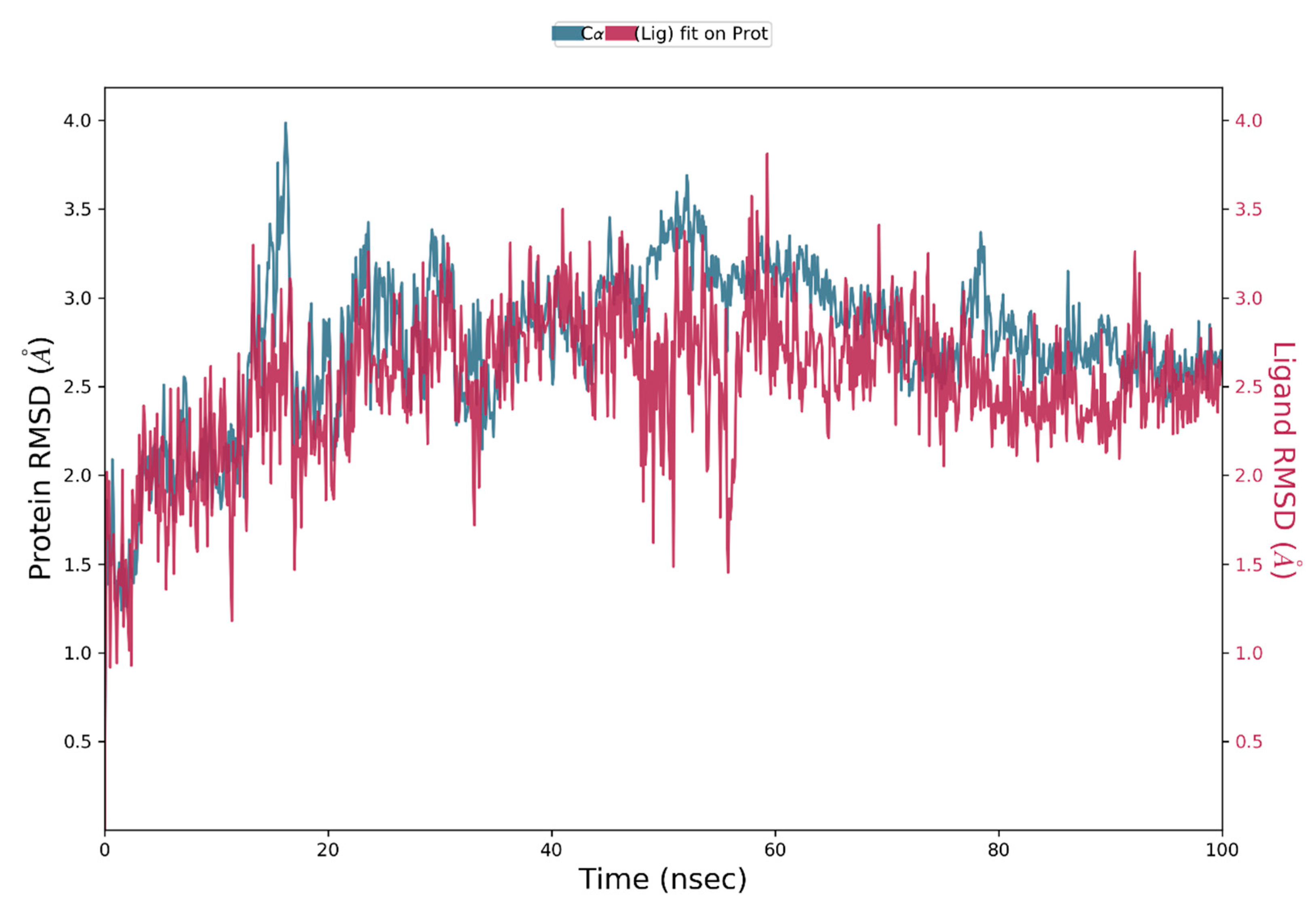 Pharmaceuticals 17 01284 g010