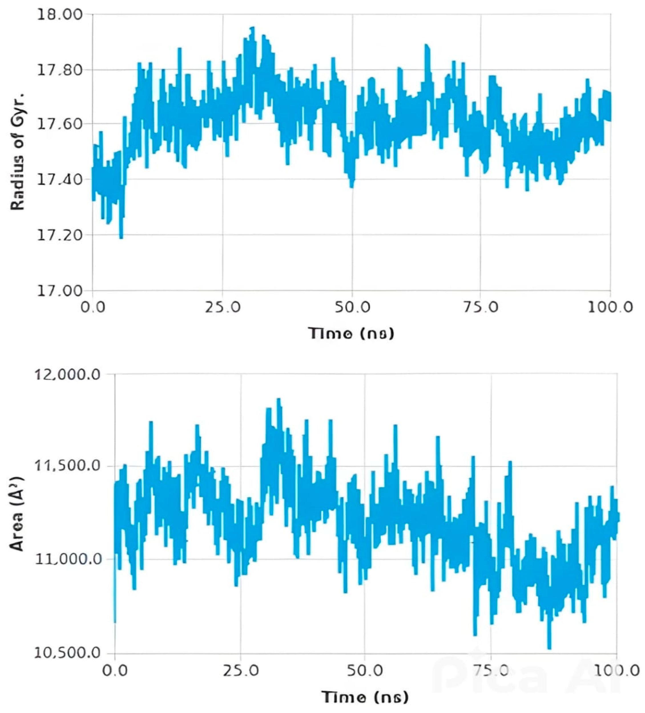 Pharmaceuticals 17 01284 g012