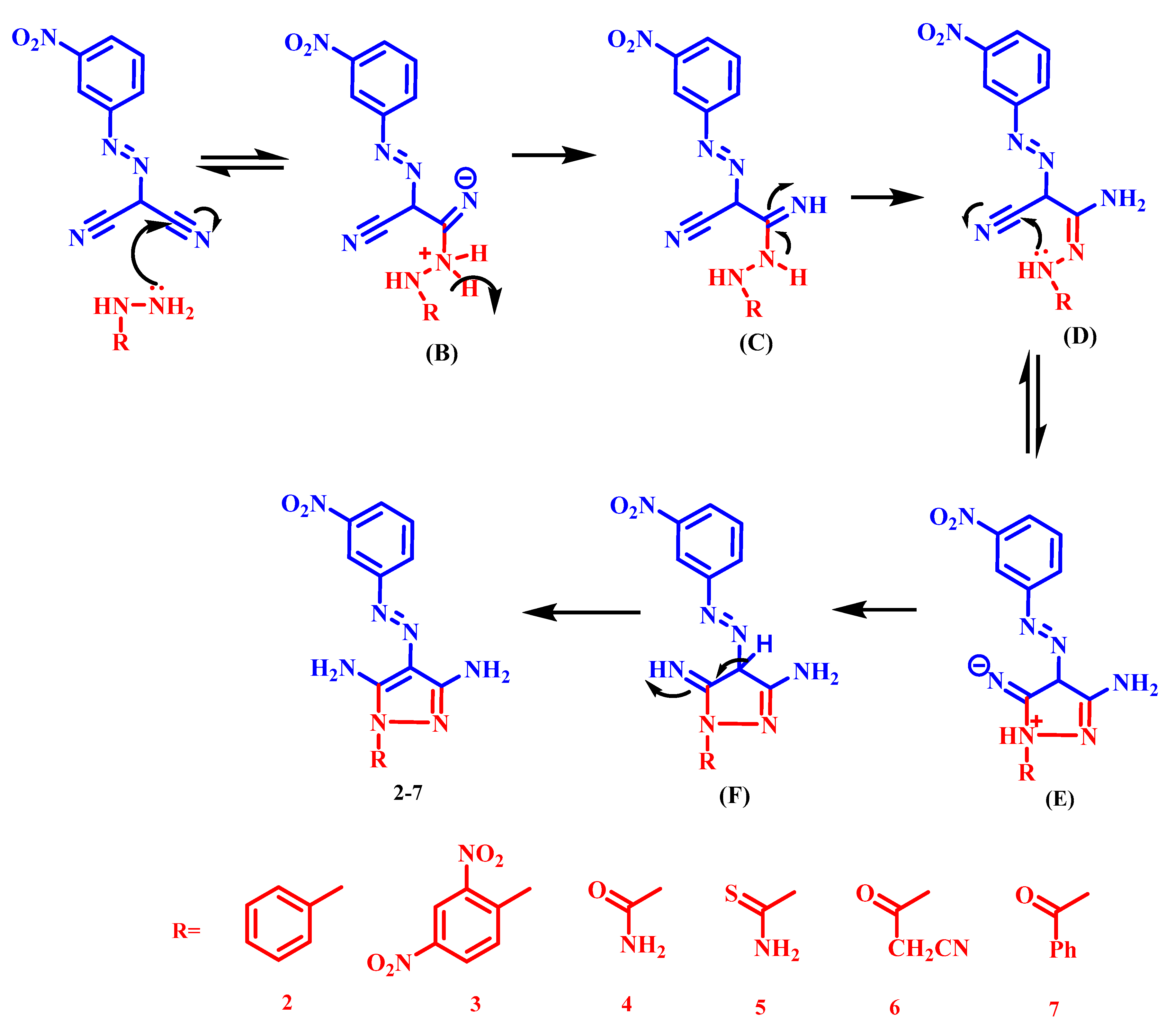 Pharmaceuticals 17 01284 sch003