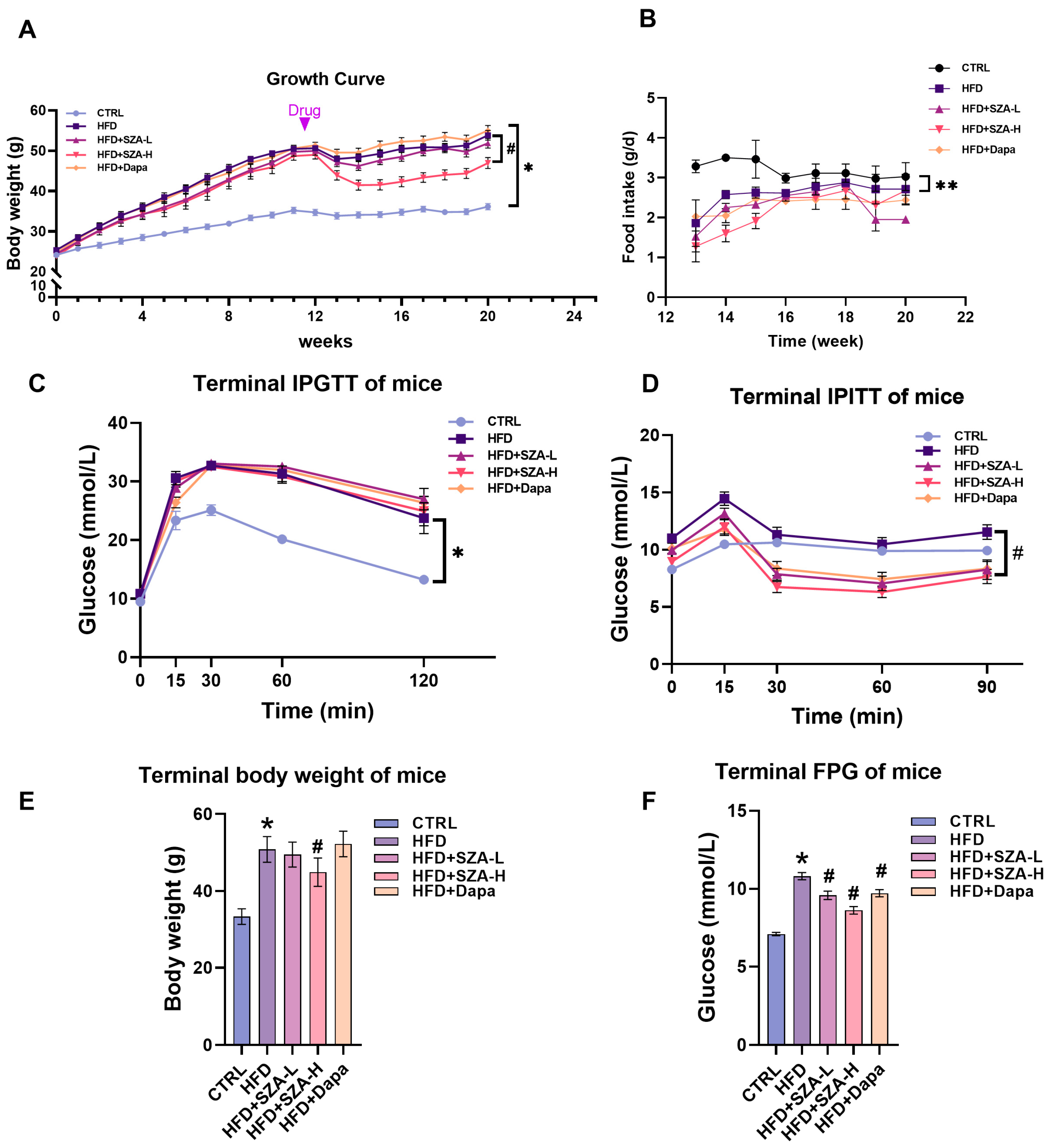 Pharmaceuticals 17 01287 g001