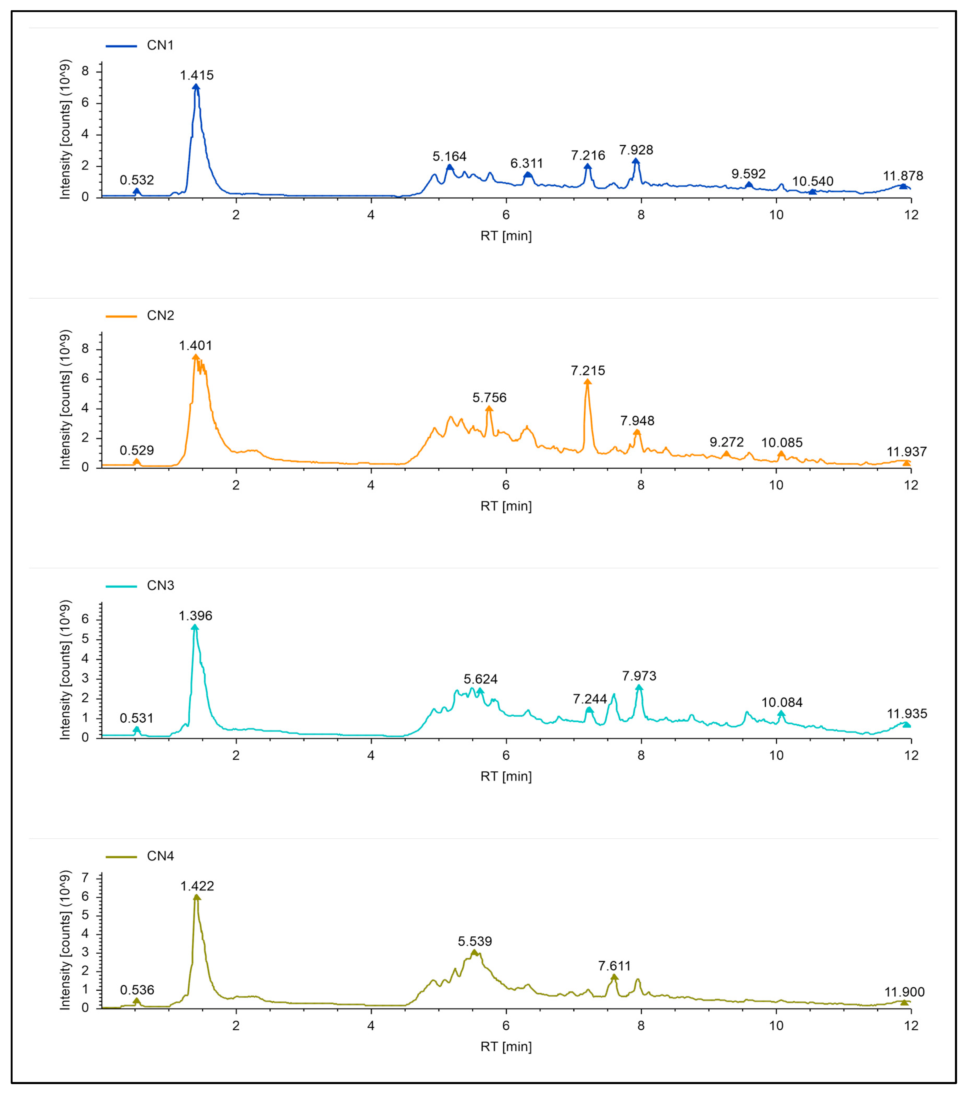 Pharmaceuticals 17 01301 g002