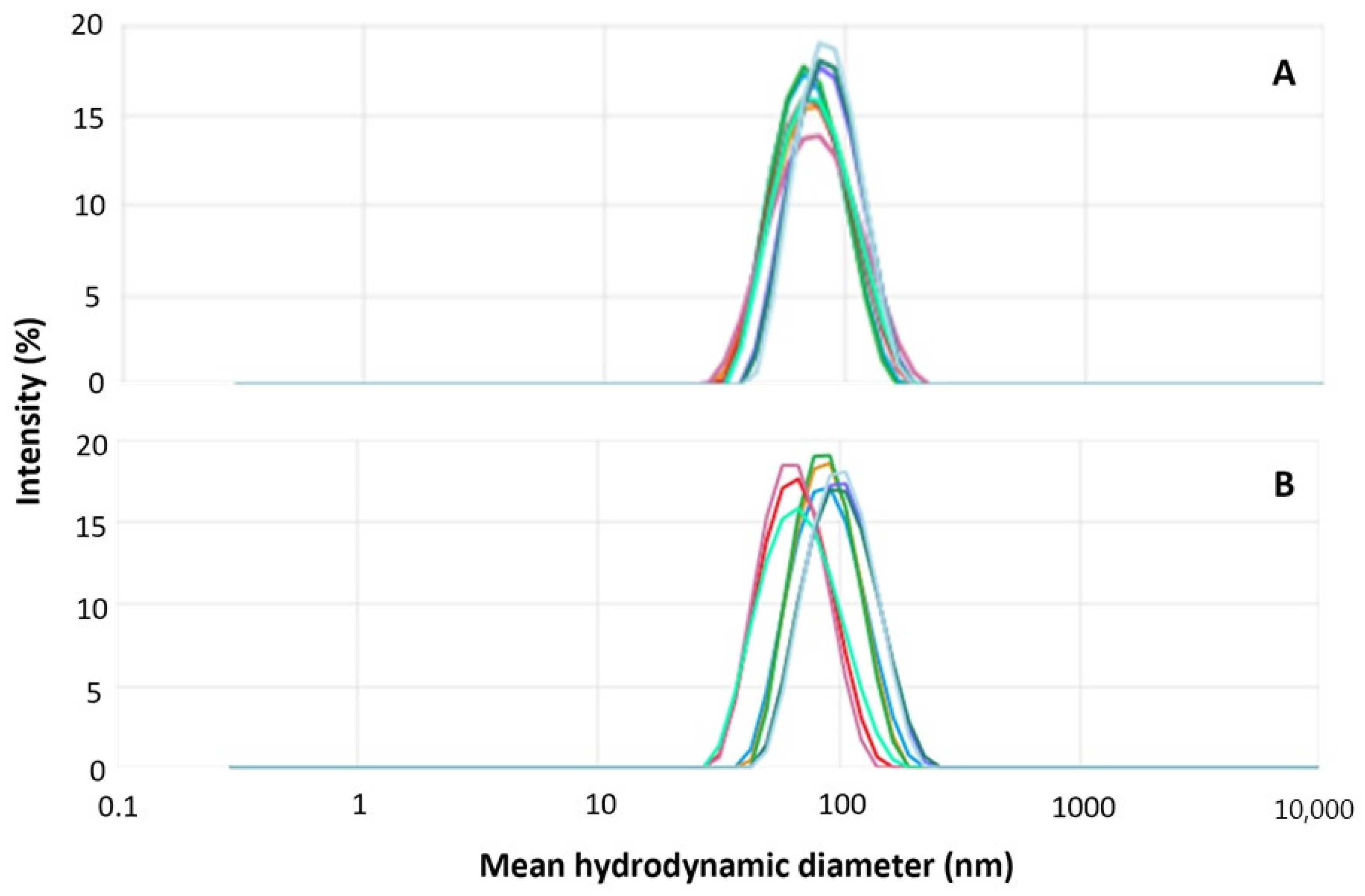 Pharmaceuticals 17 01325 g001