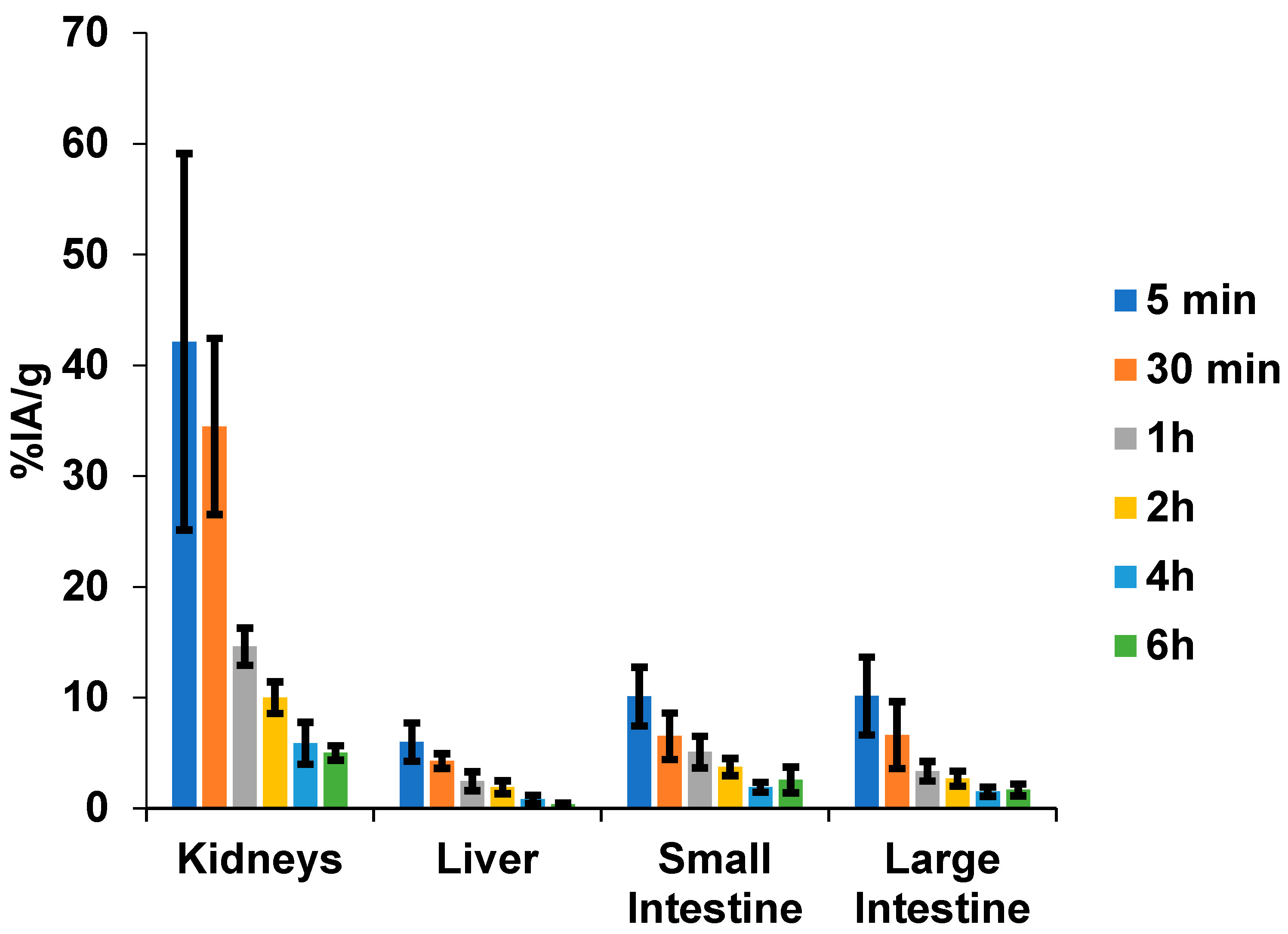 Pharmaceuticals 17 01328 g003