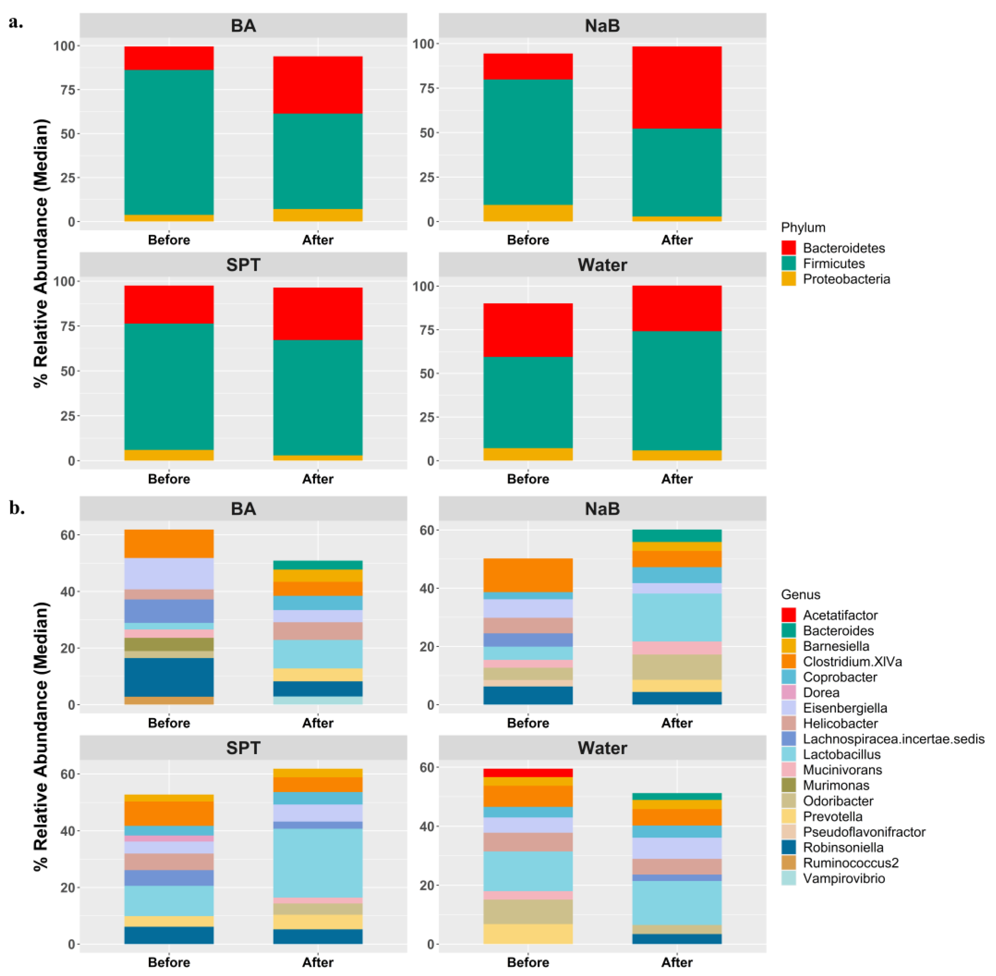 Pharmaceuticals 17 01334 g001