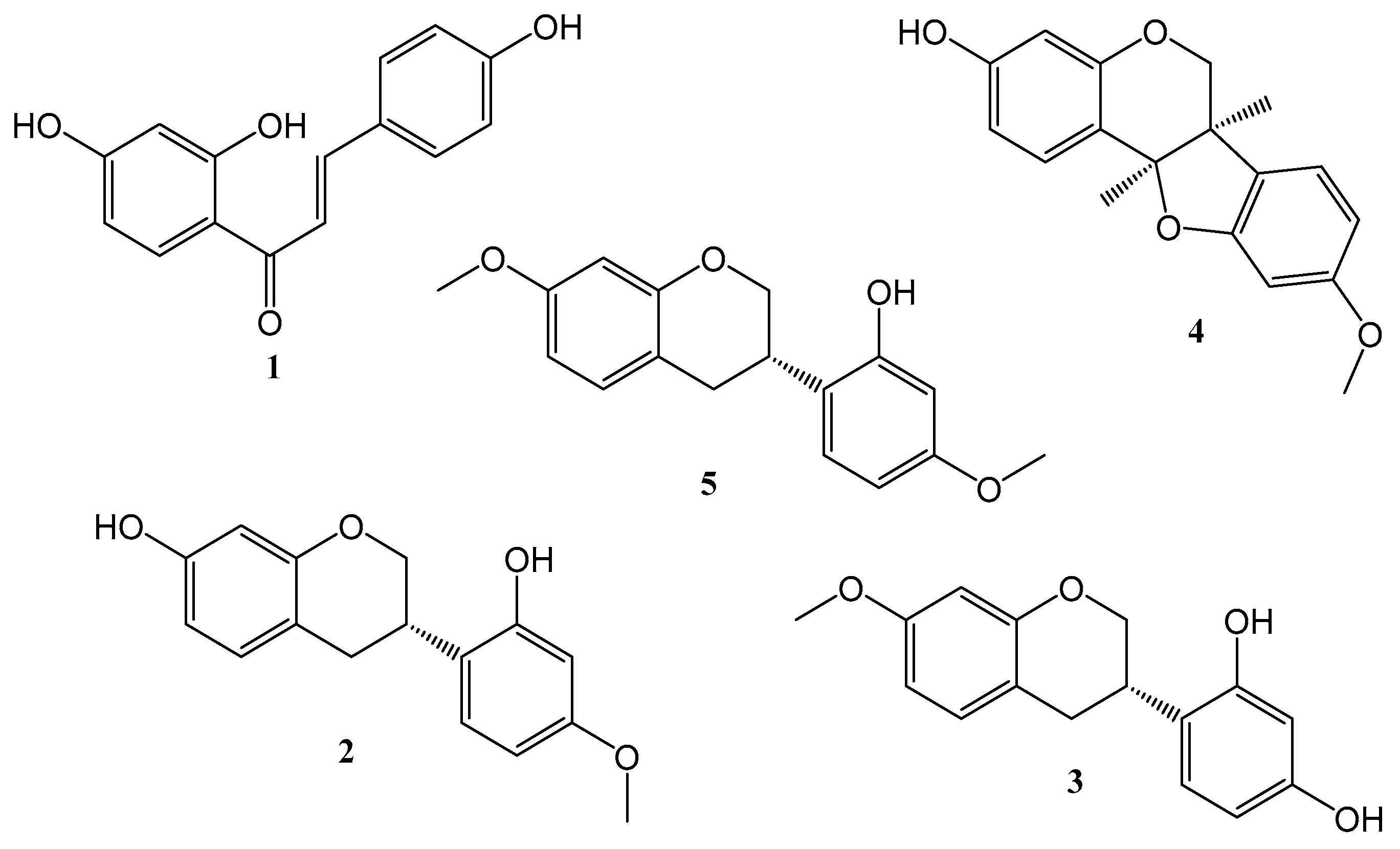 Pharmaceuticals 17 01340 g001 Pharmaceuticals 17 01340 g001