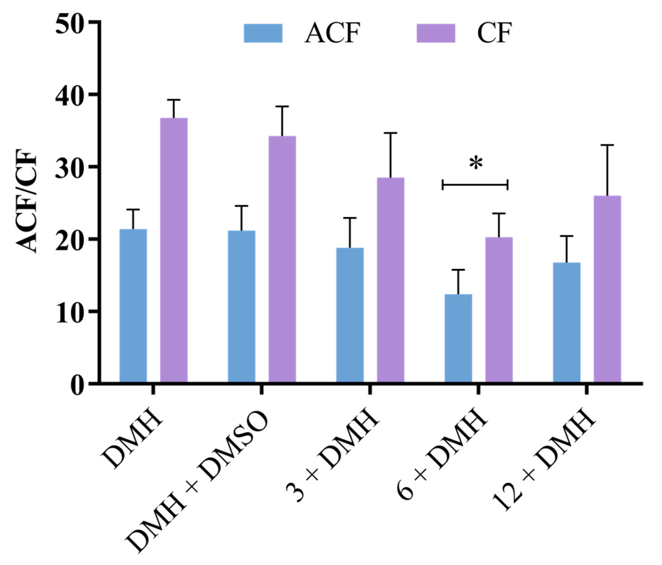 Pharmaceuticals 17 01340 g007 Pharmaceuticals 17 01340 g007