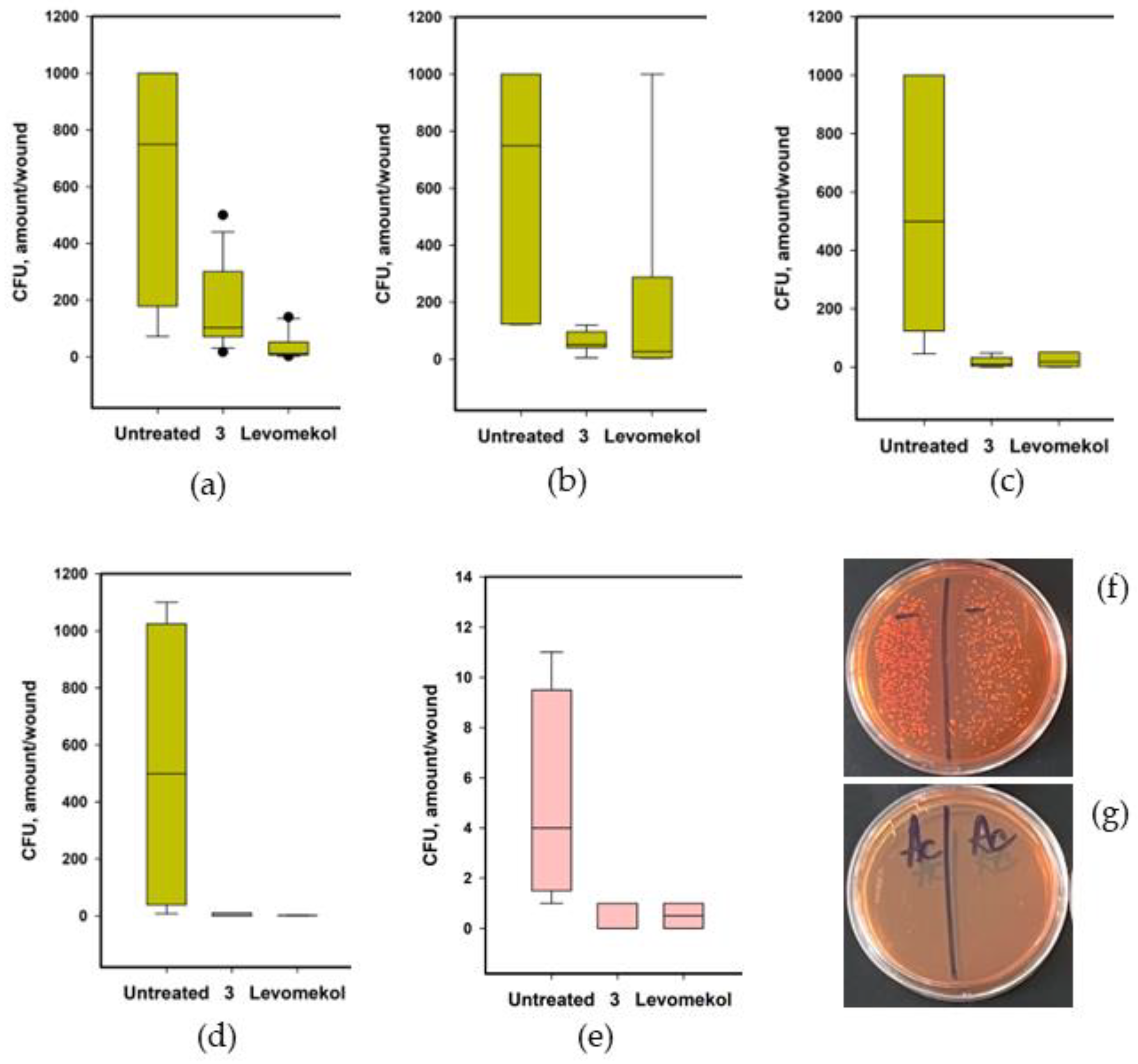 Pharmaceuticals 17 01345 g015