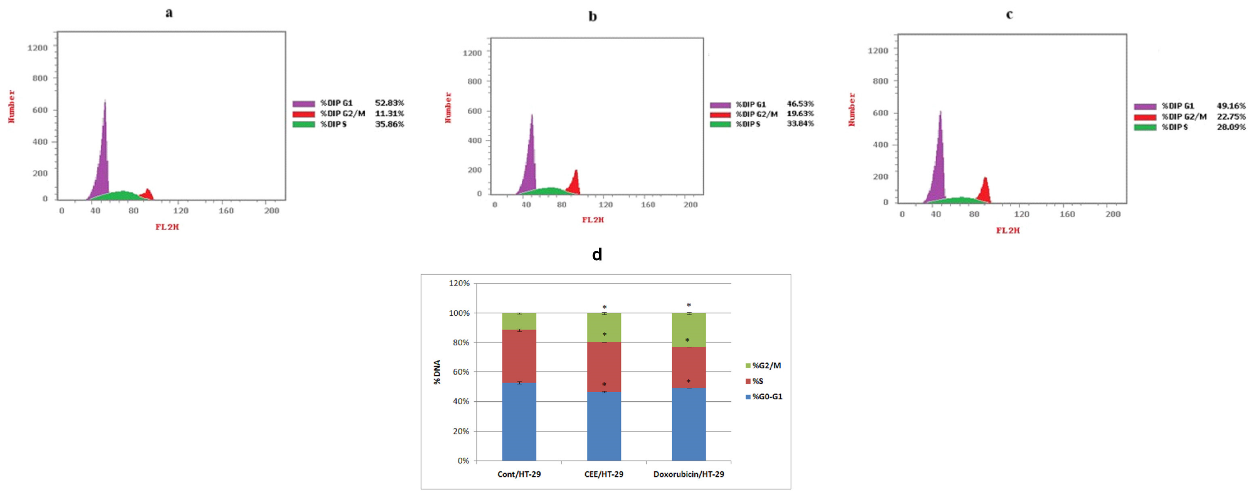 Pharmaceuticals 17 01347 g001