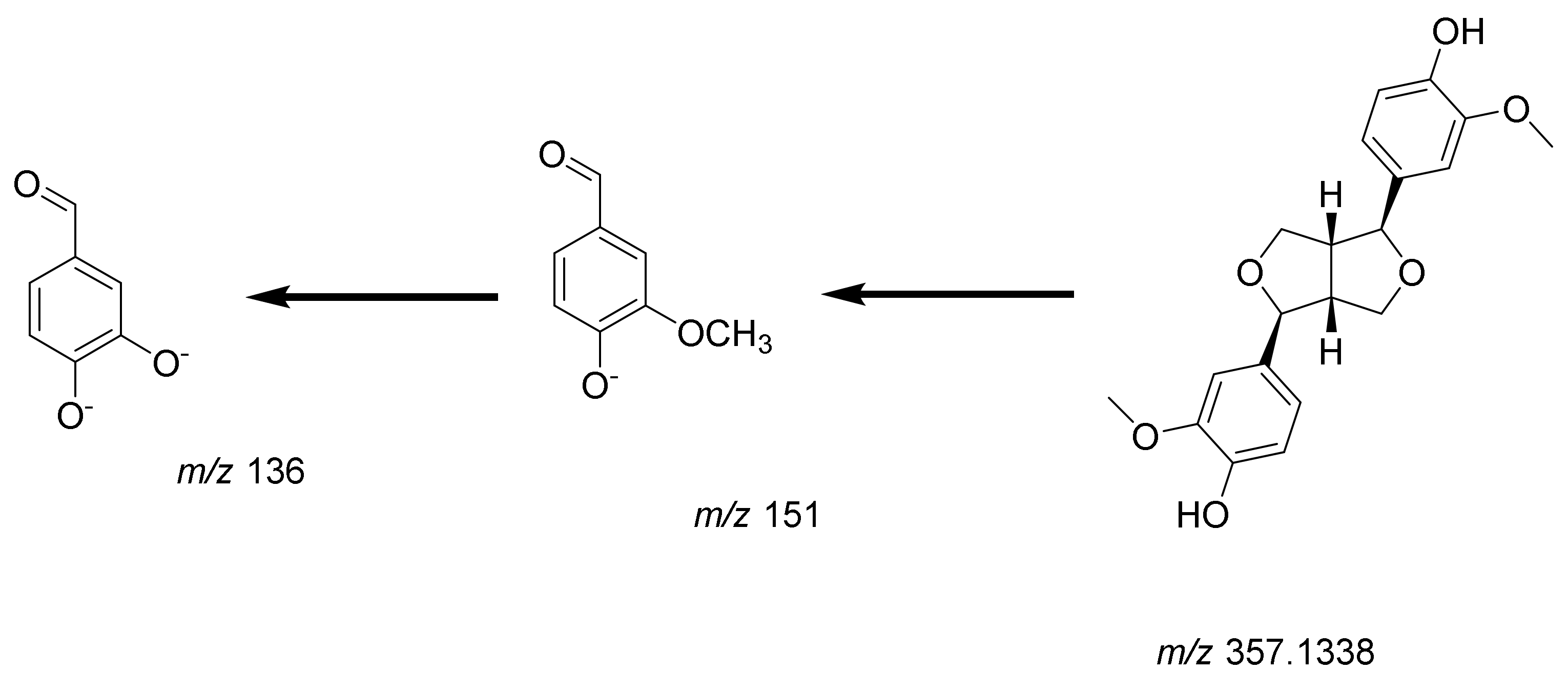 Pharmaceuticals 17 01347 g007