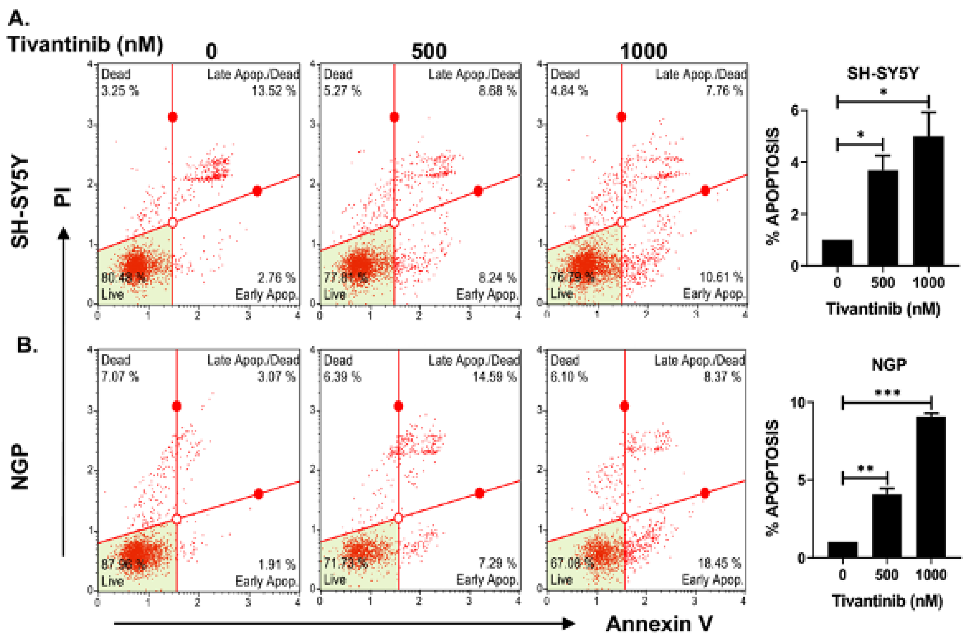Pharmaceuticals 17 01350 g004 Pharmaceuticals 17 01350 g004