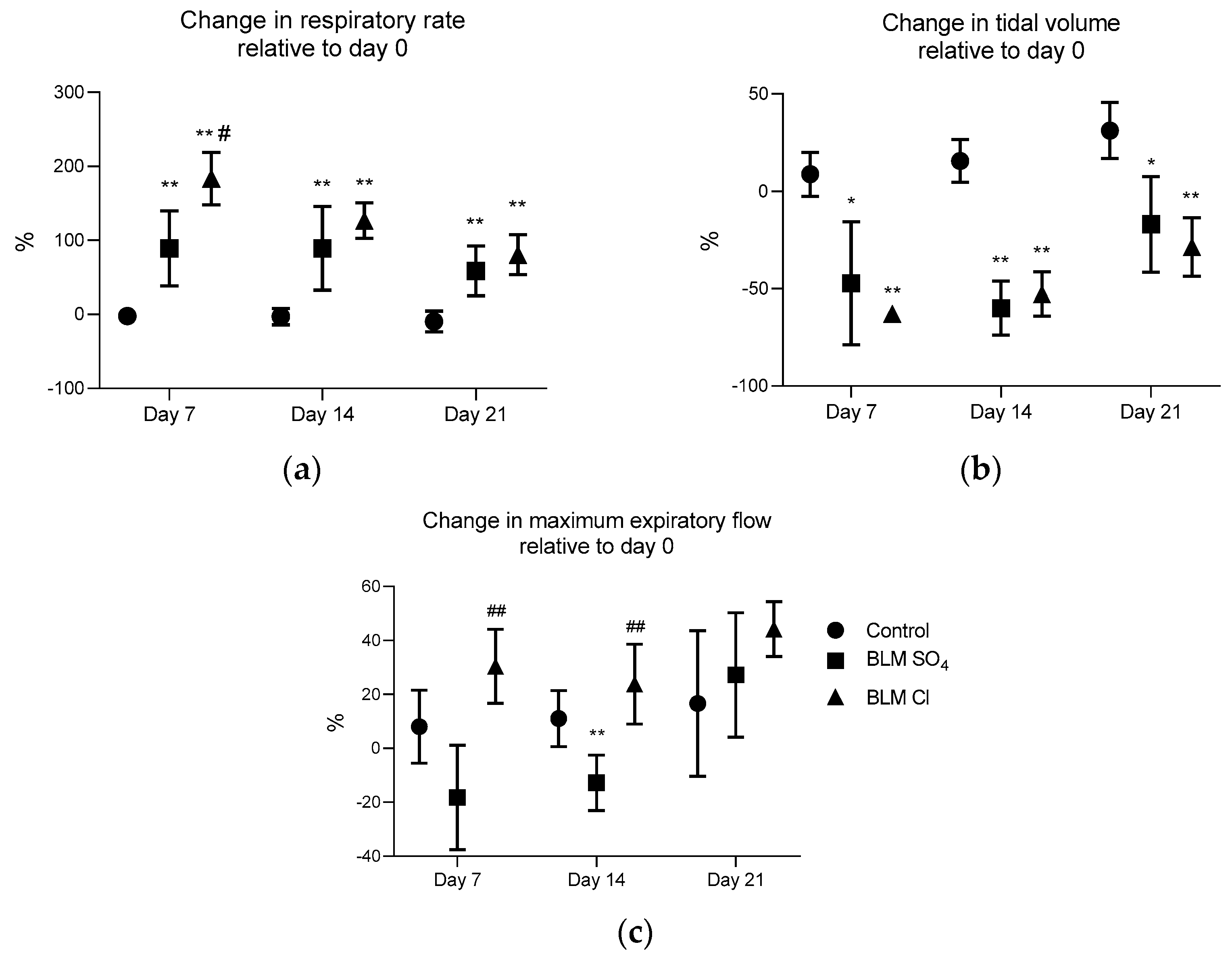 Pharmaceuticals 17 01360 g002