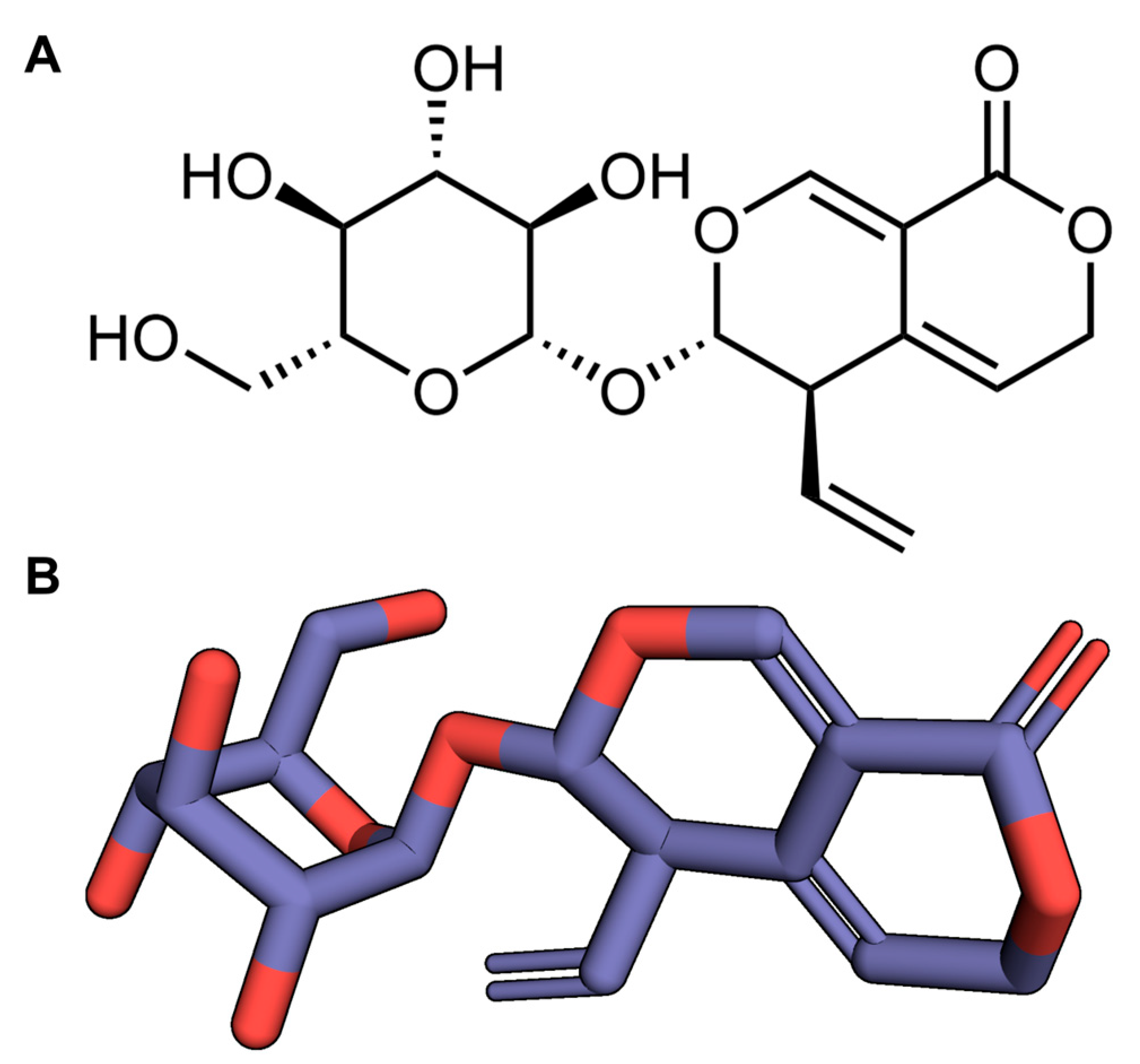 Pharmaceuticals 17 01413 g001