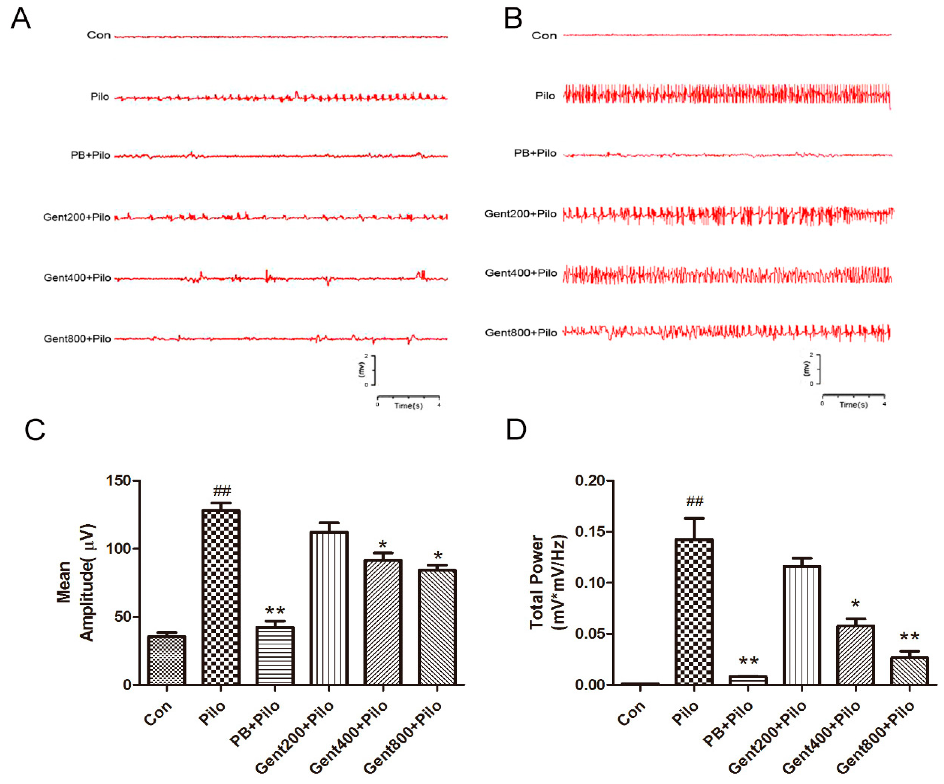 Pharmaceuticals 17 01413 g002