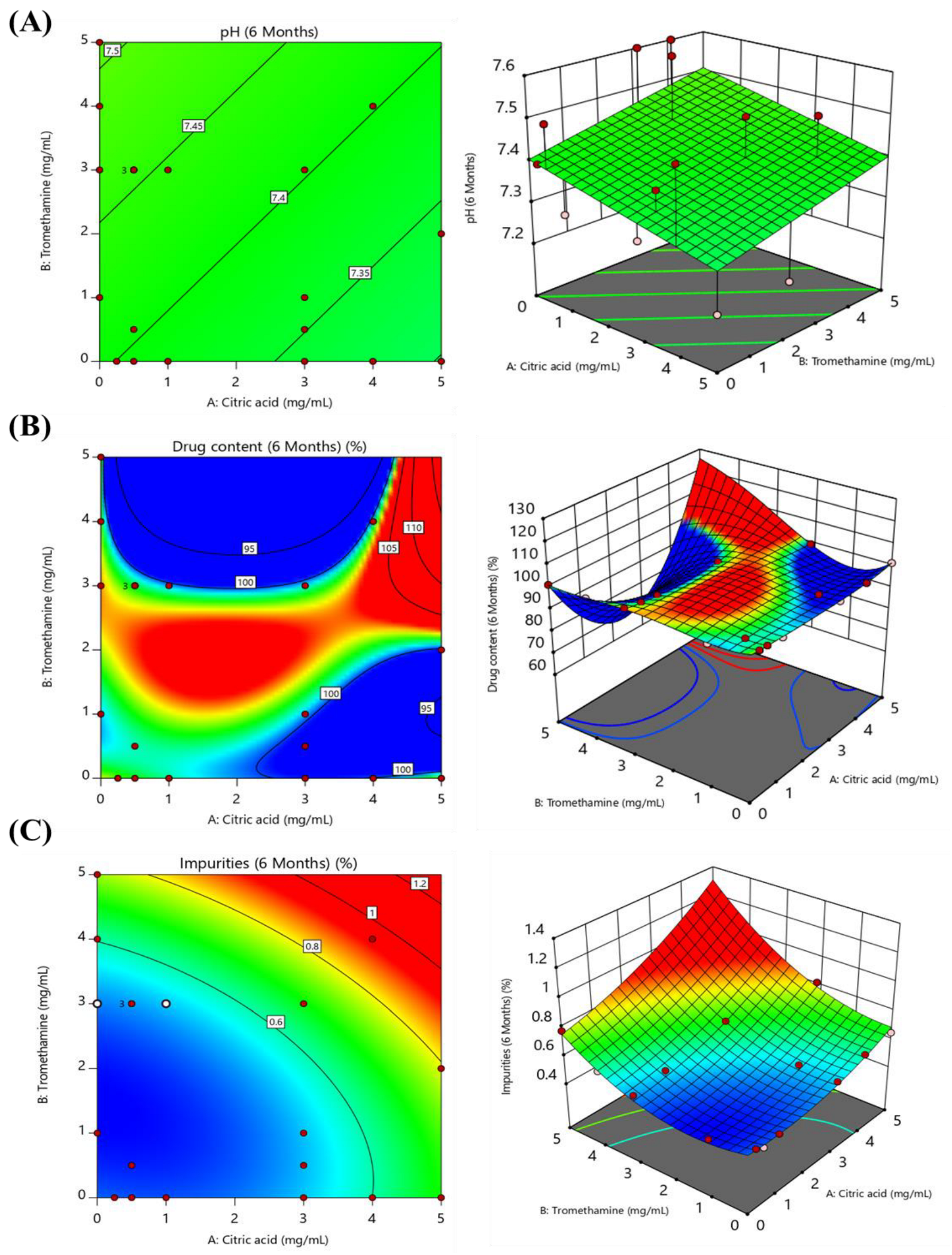 Pharmaceuticals 17 01415 g002