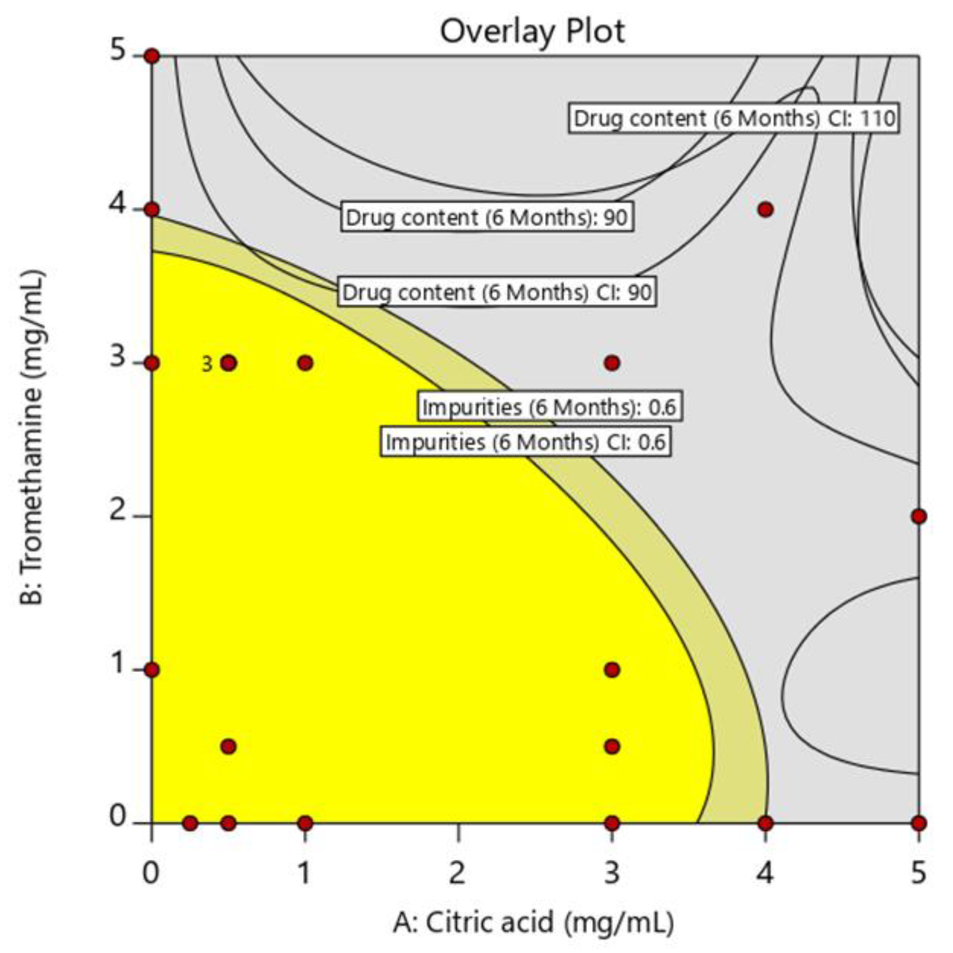 Pharmaceuticals 17 01415 g003