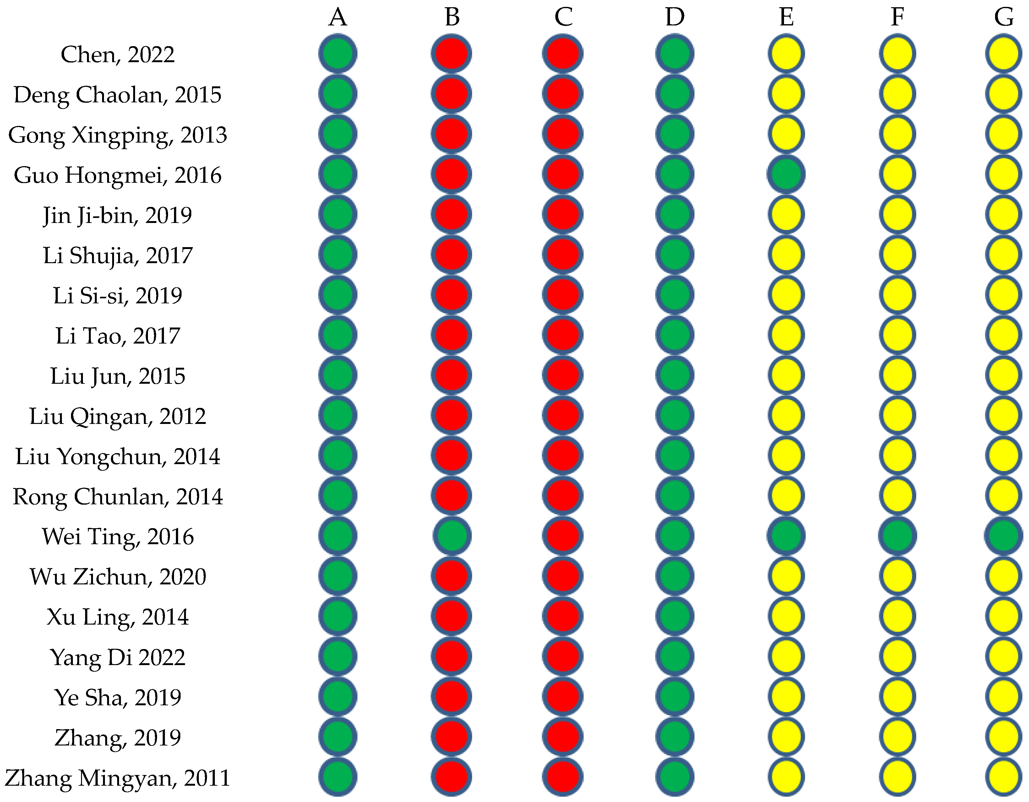 Pharmaceuticals 17 01426 g002a