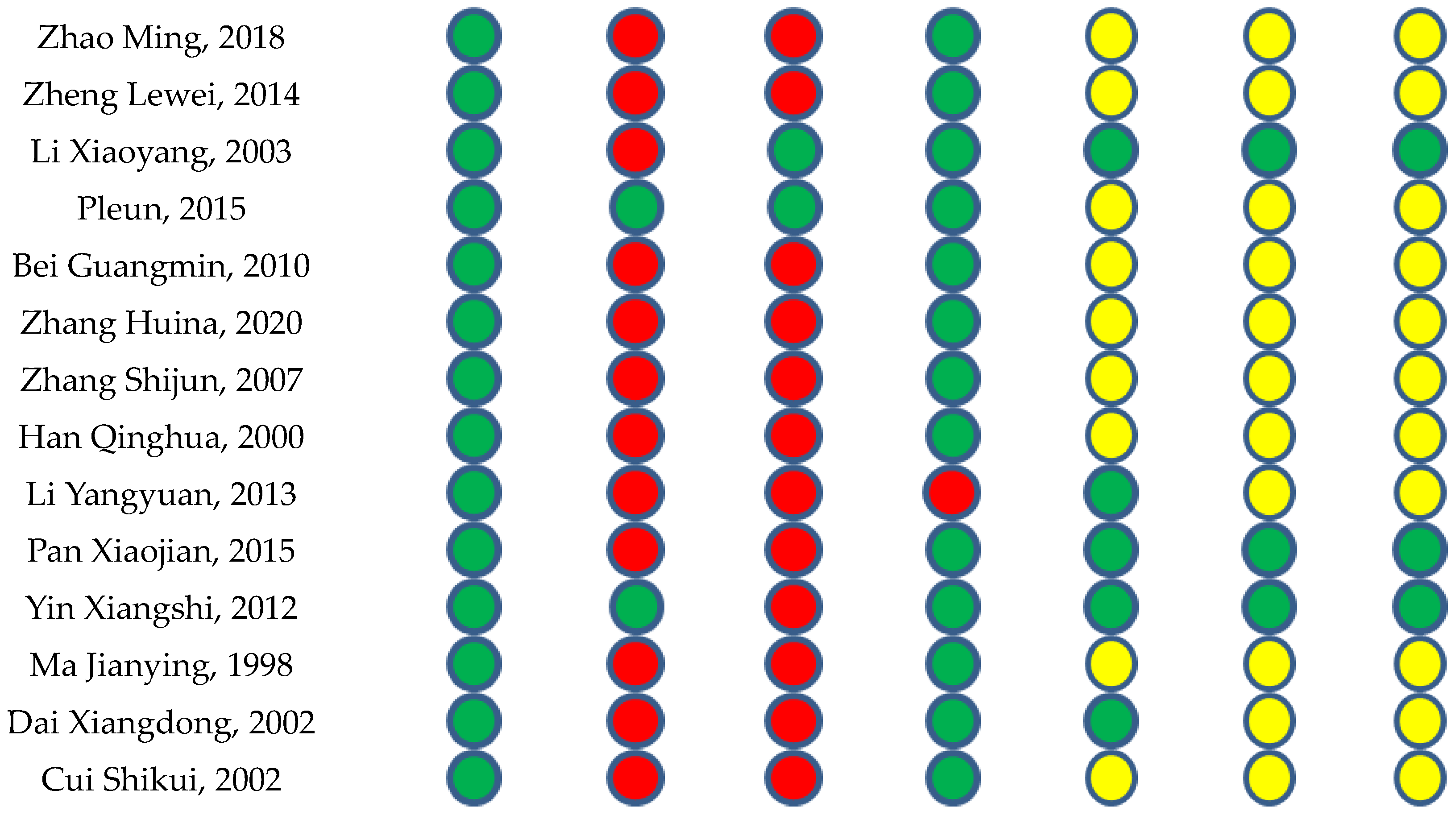 Pharmaceuticals 17 01426 g002b
