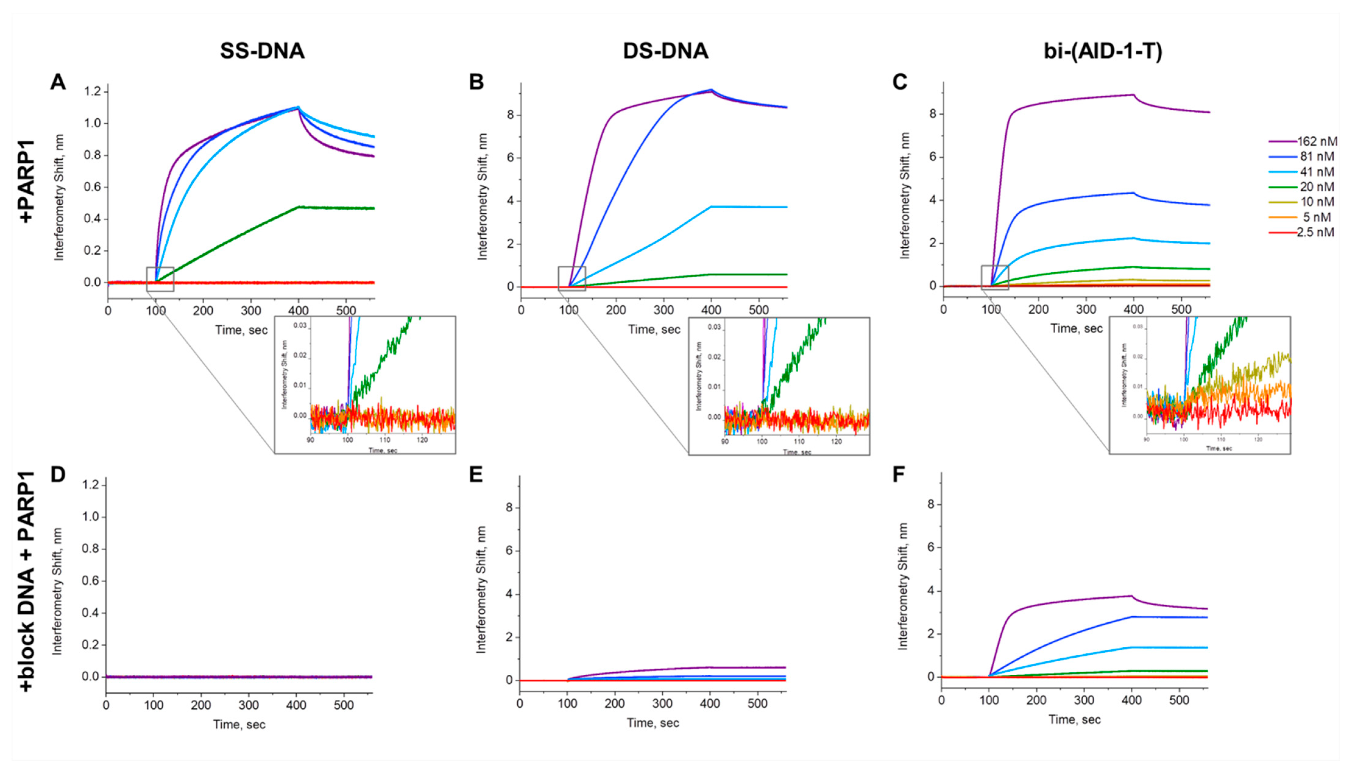 Pharmaceuticals 17 01435 g002