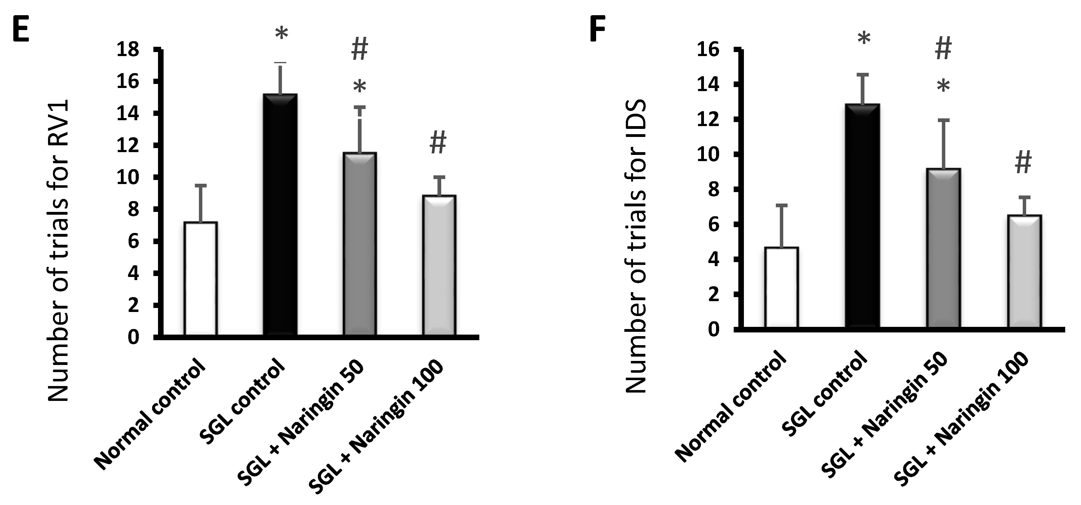 Pharmaceuticals 17 01436 g007b