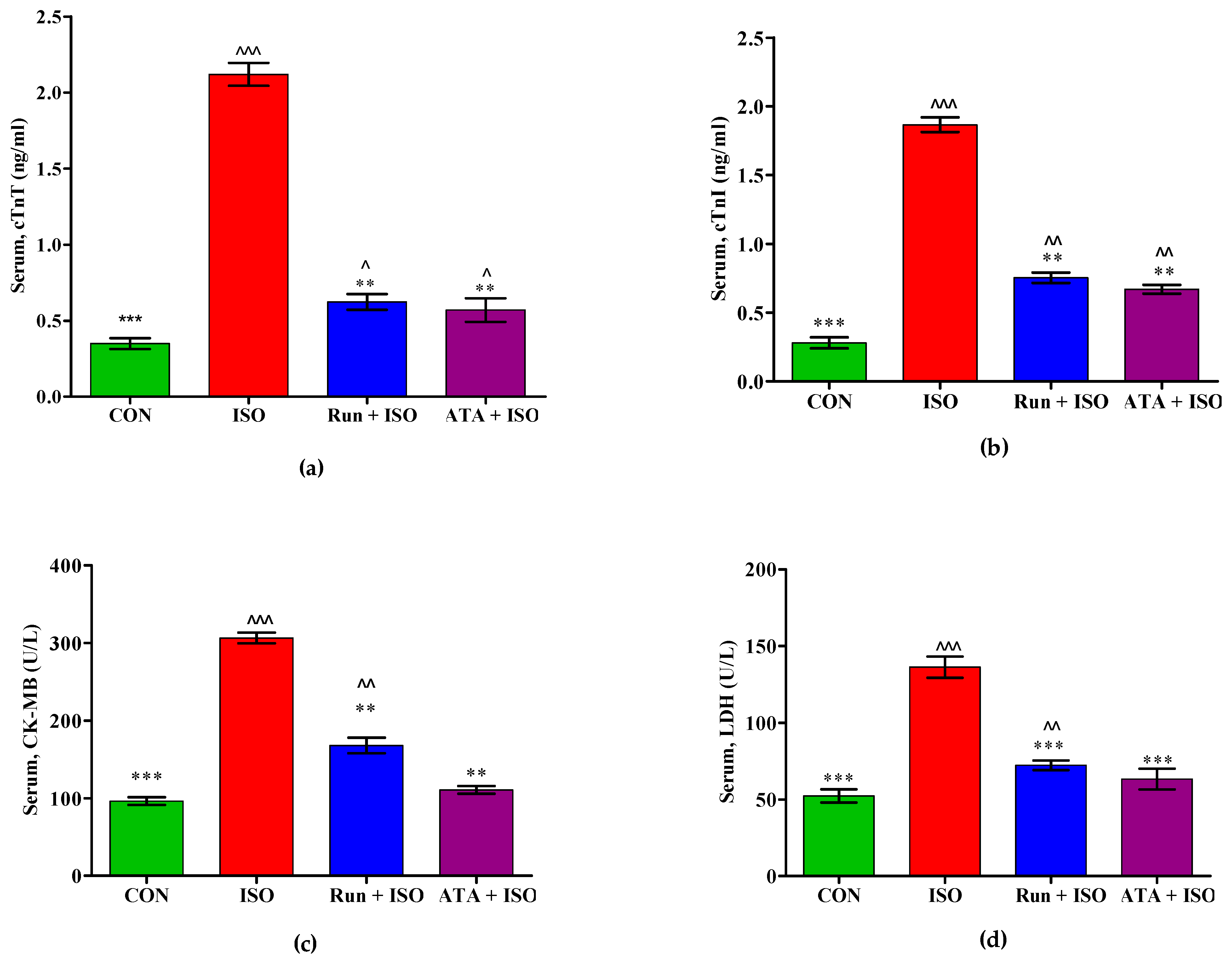 Pharmaceuticals 17 01523 g003