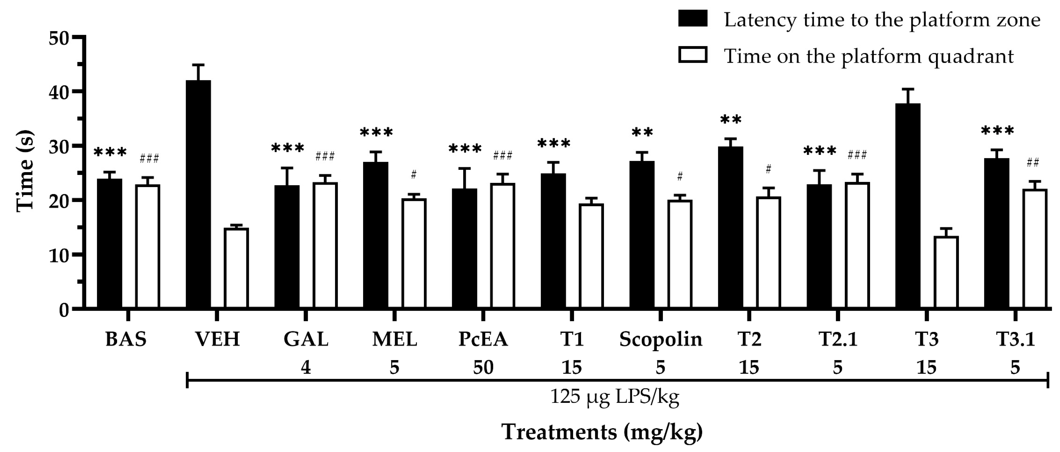 Pharmaceuticals 17 01534 g004