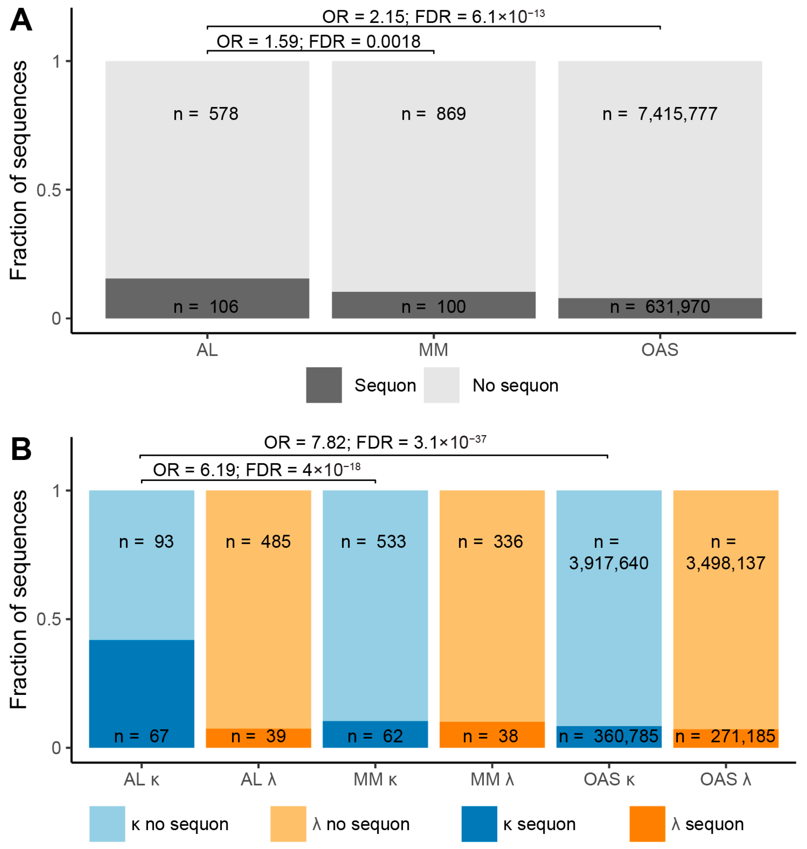 Pharmaceuticals 17 01542 g001