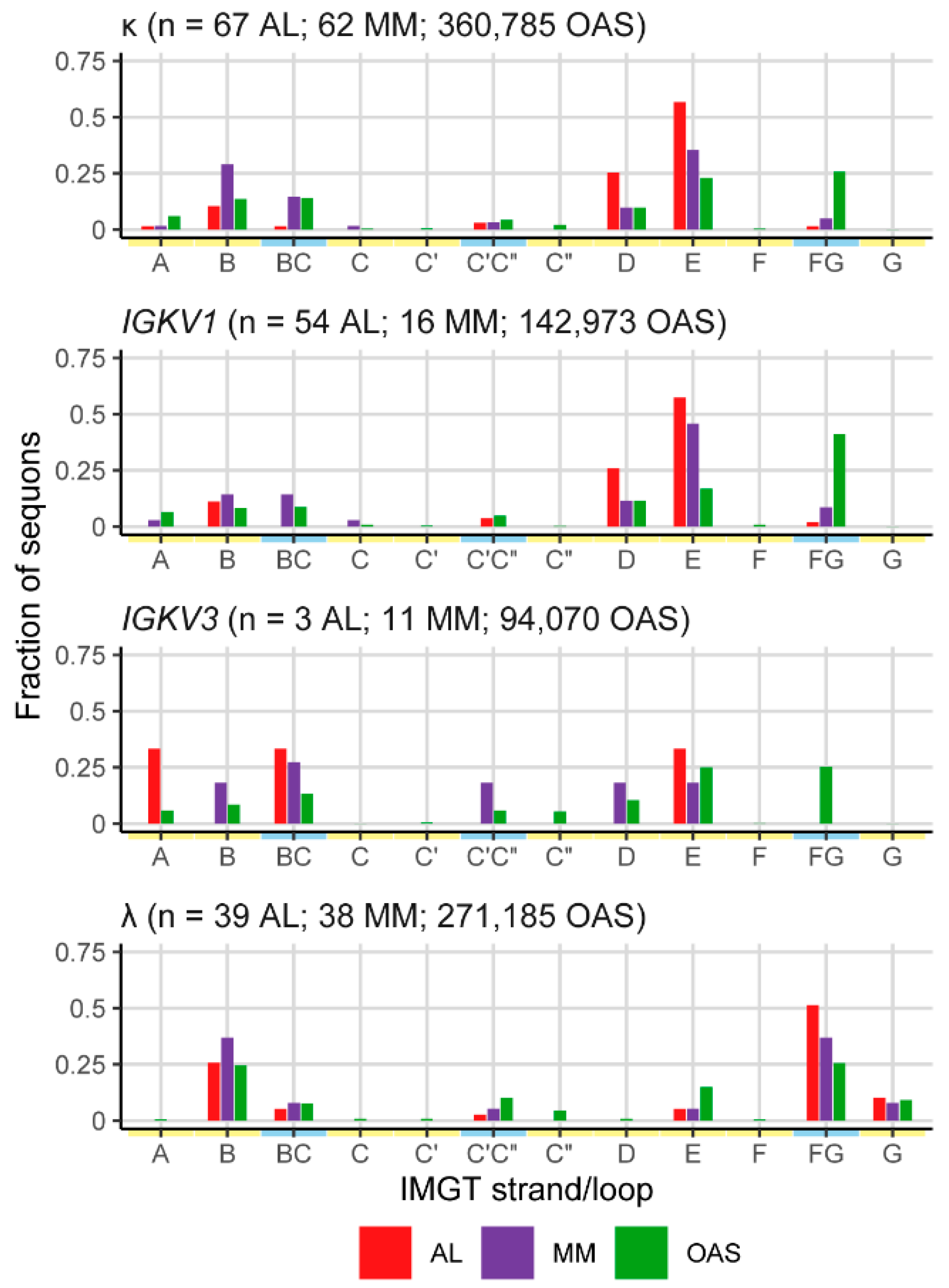 Pharmaceuticals 17 01542 g005