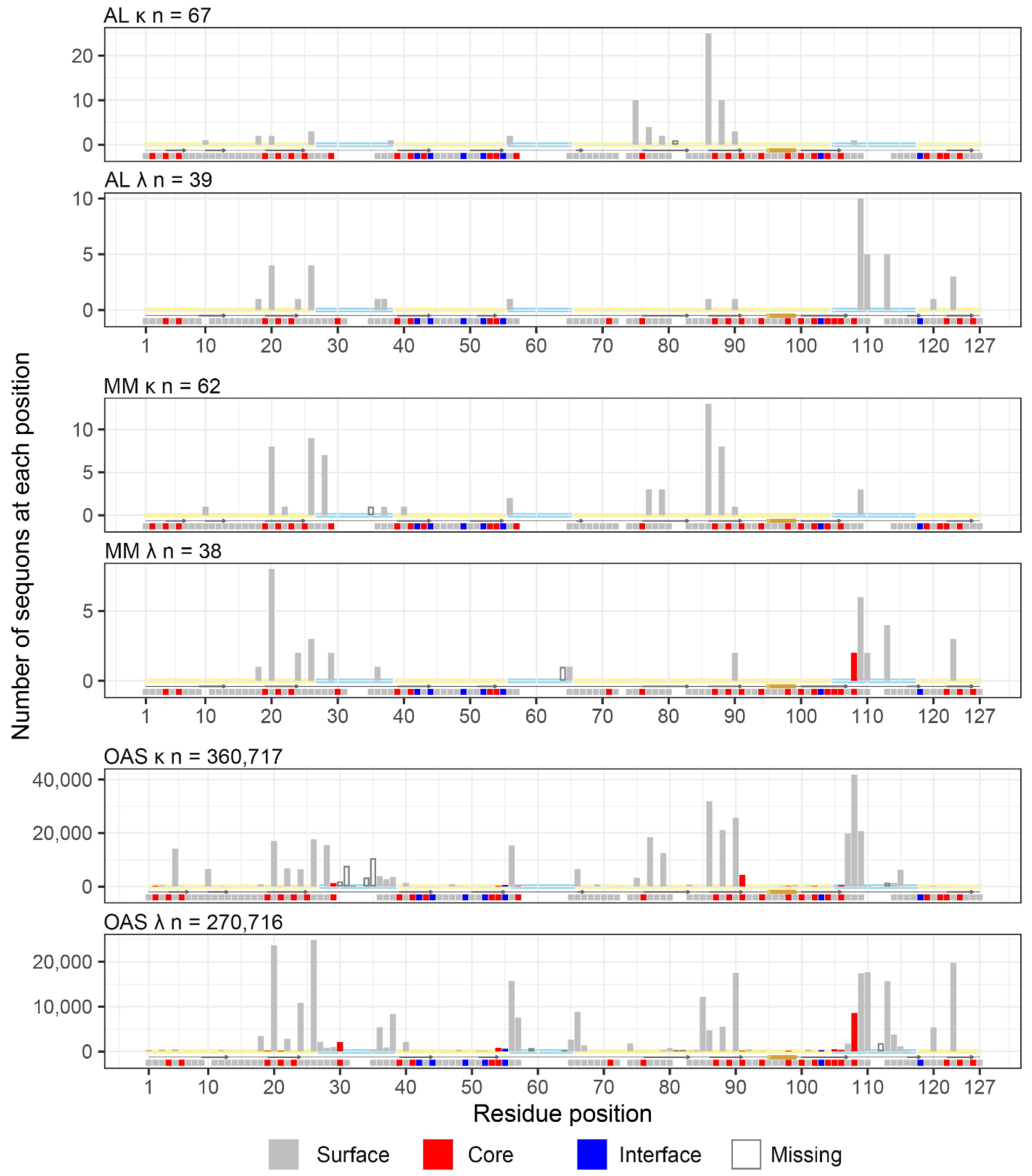 Pharmaceuticals 17 01542 g008