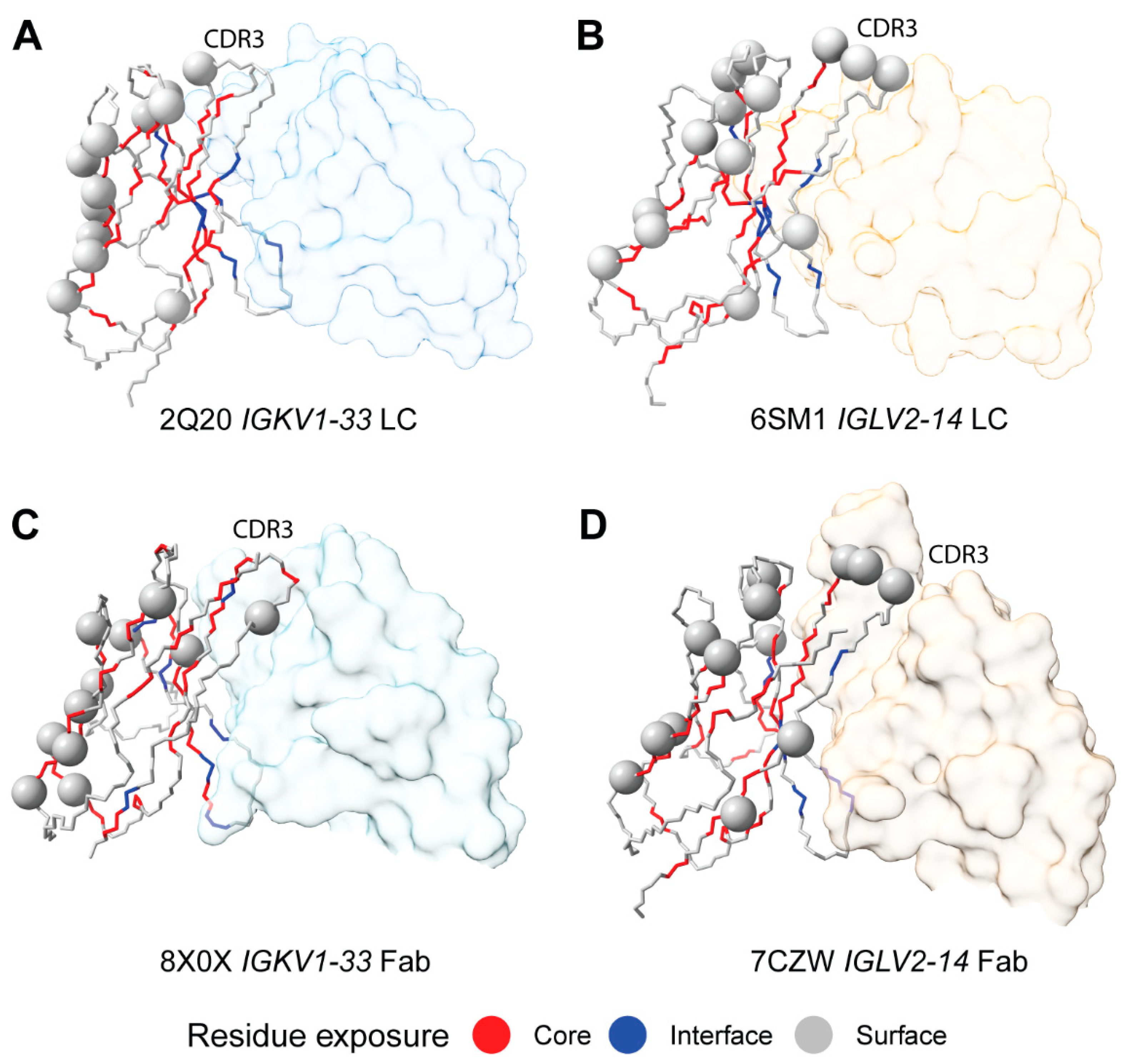 Pharmaceuticals 17 01542 g009