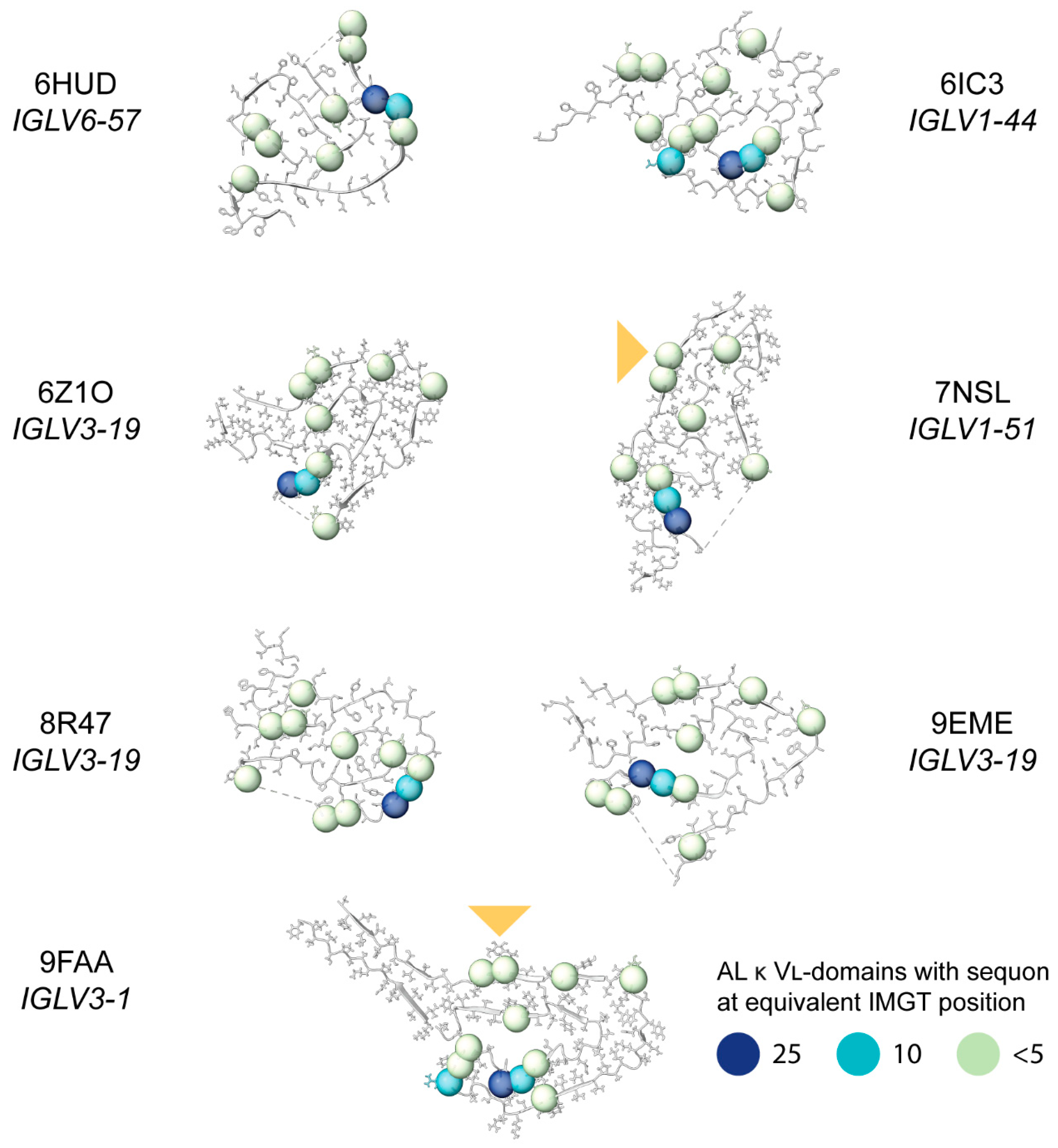 Pharmaceuticals 17 01542 g010