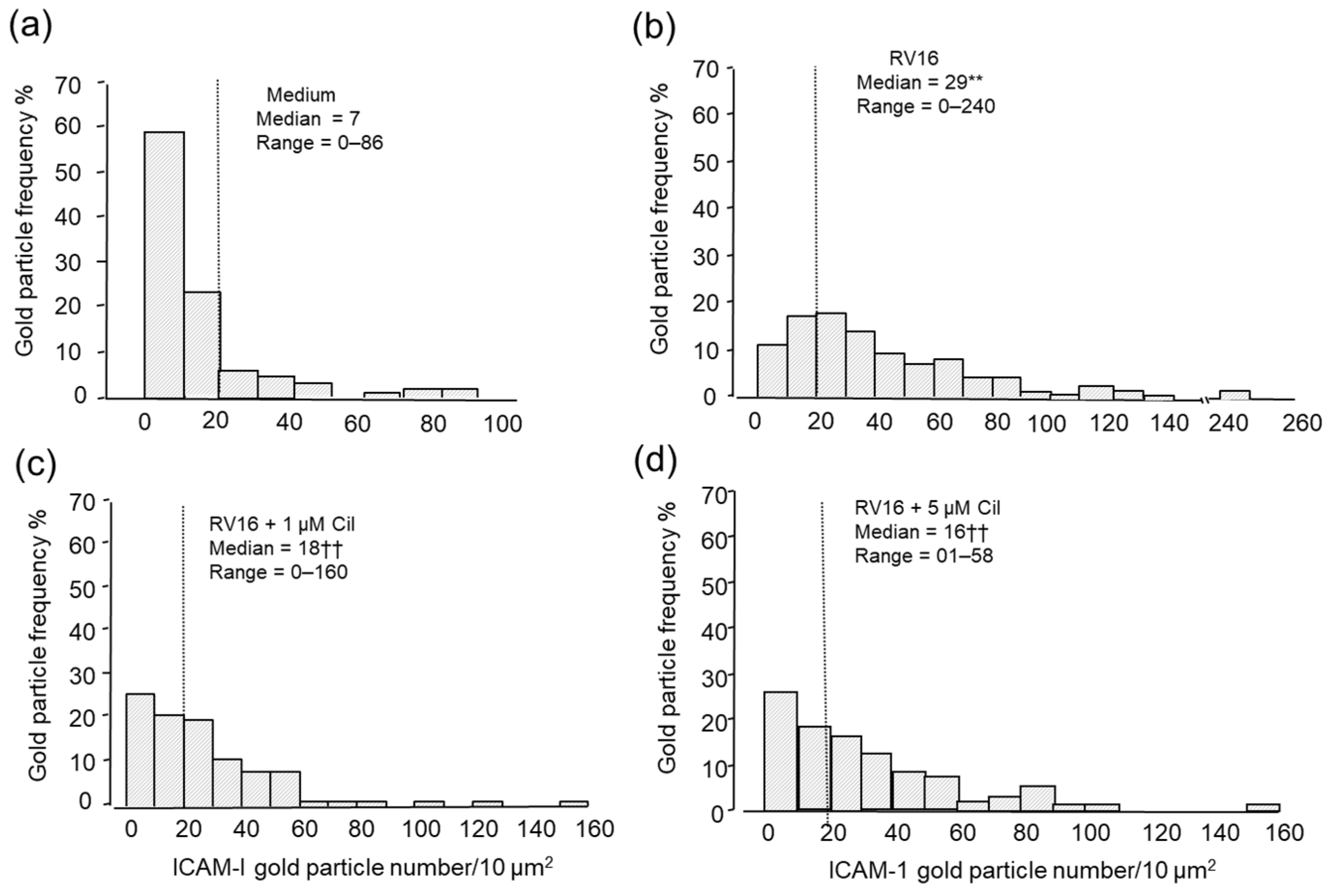 Pharmaceuticals 17 01554 g002 Pharmaceuticals 17 01554 g002