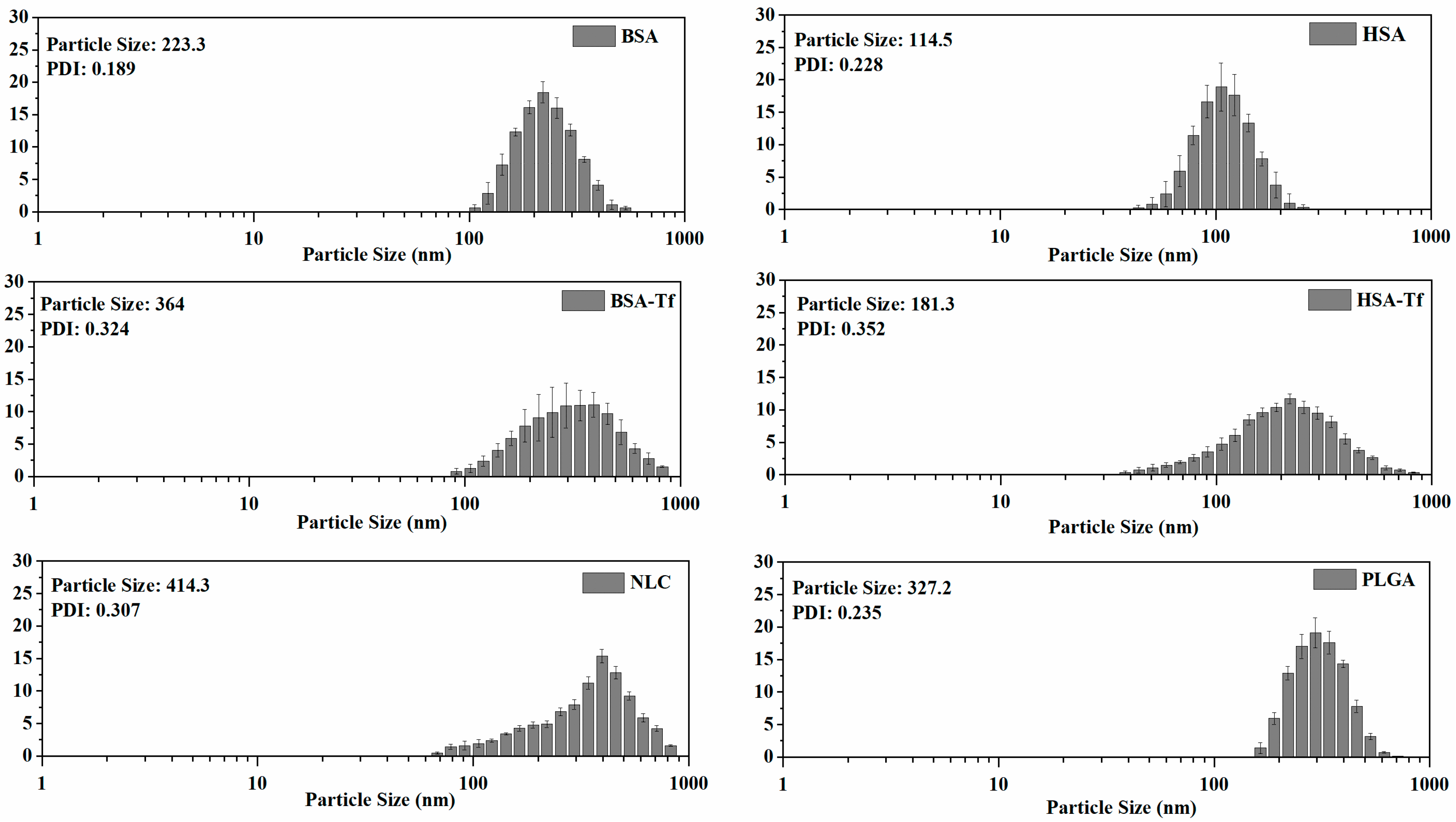 Pharmaceuticals 17 01567 g001