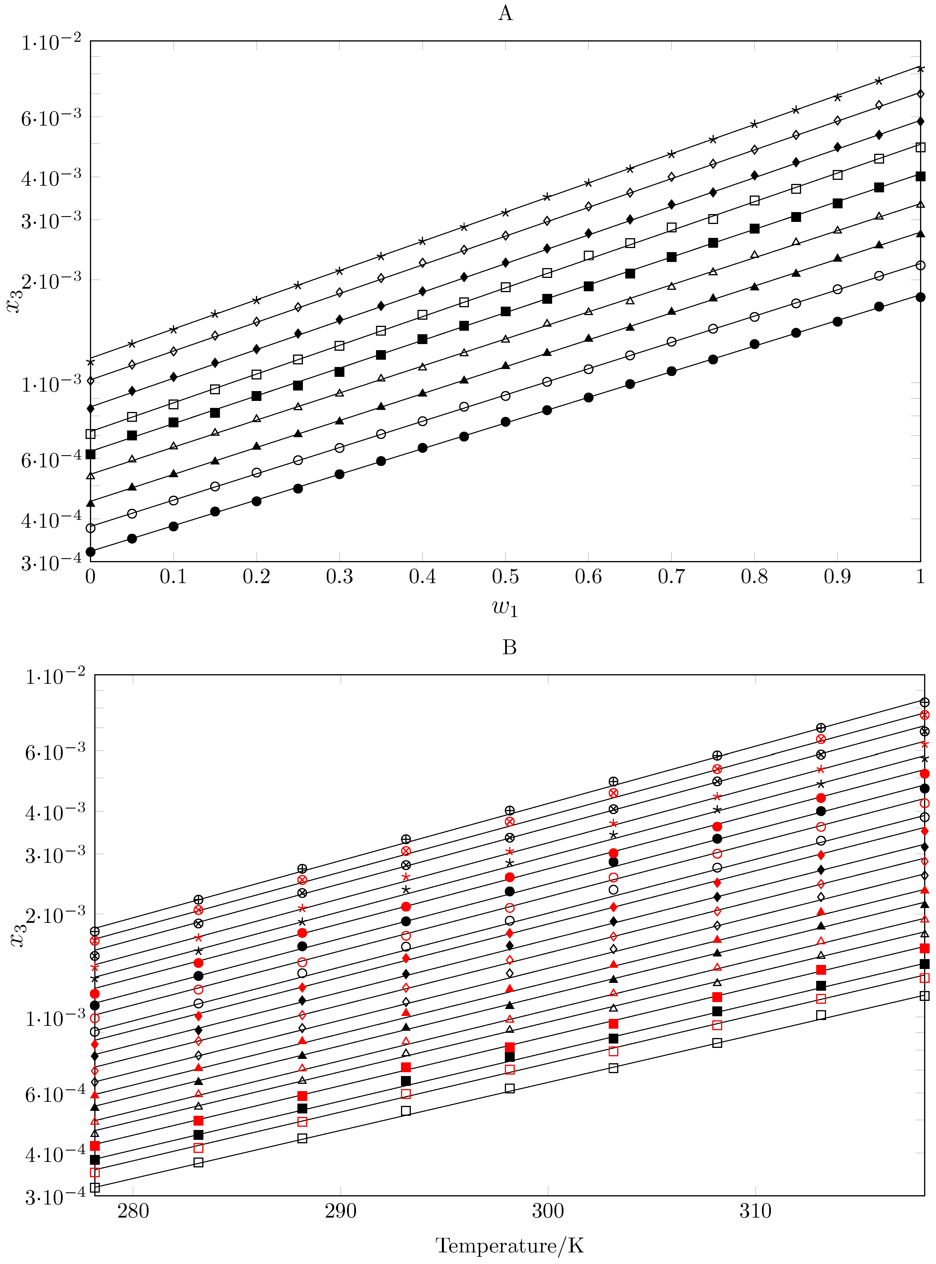 Pharmaceuticals 17 01594 g002